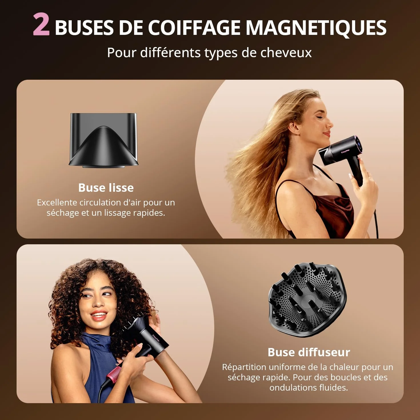 Sèche Cheveux Ionique Professionnel 180 000 tr/min, 4 Températures, Protection Surchauffe, Faible Bruit (Noir)