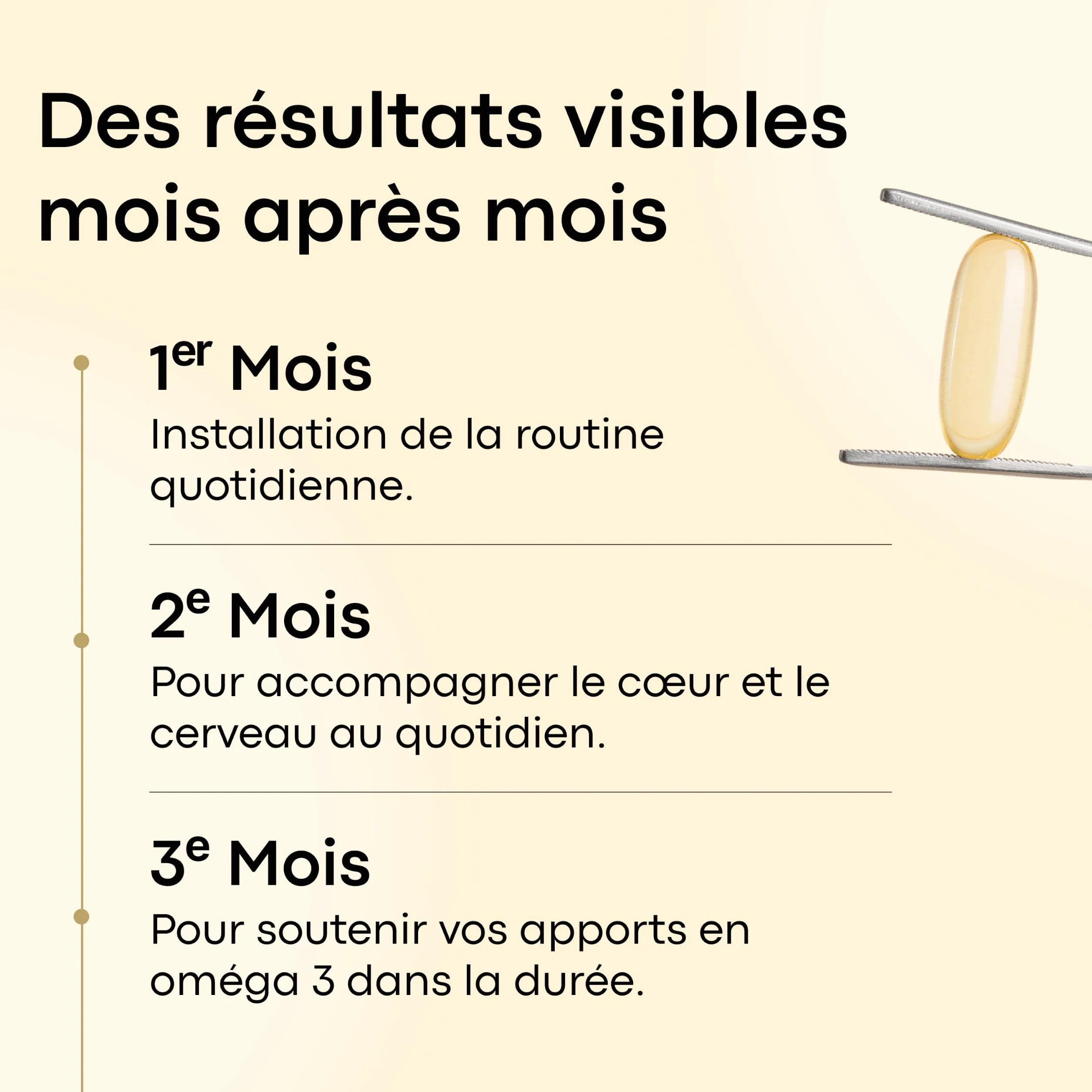 Essentials by Novoma Omega 3 EPA DHA 1000 mg 30 Capsules Huile Poisson Sauvage Cœur Cerveau Vision