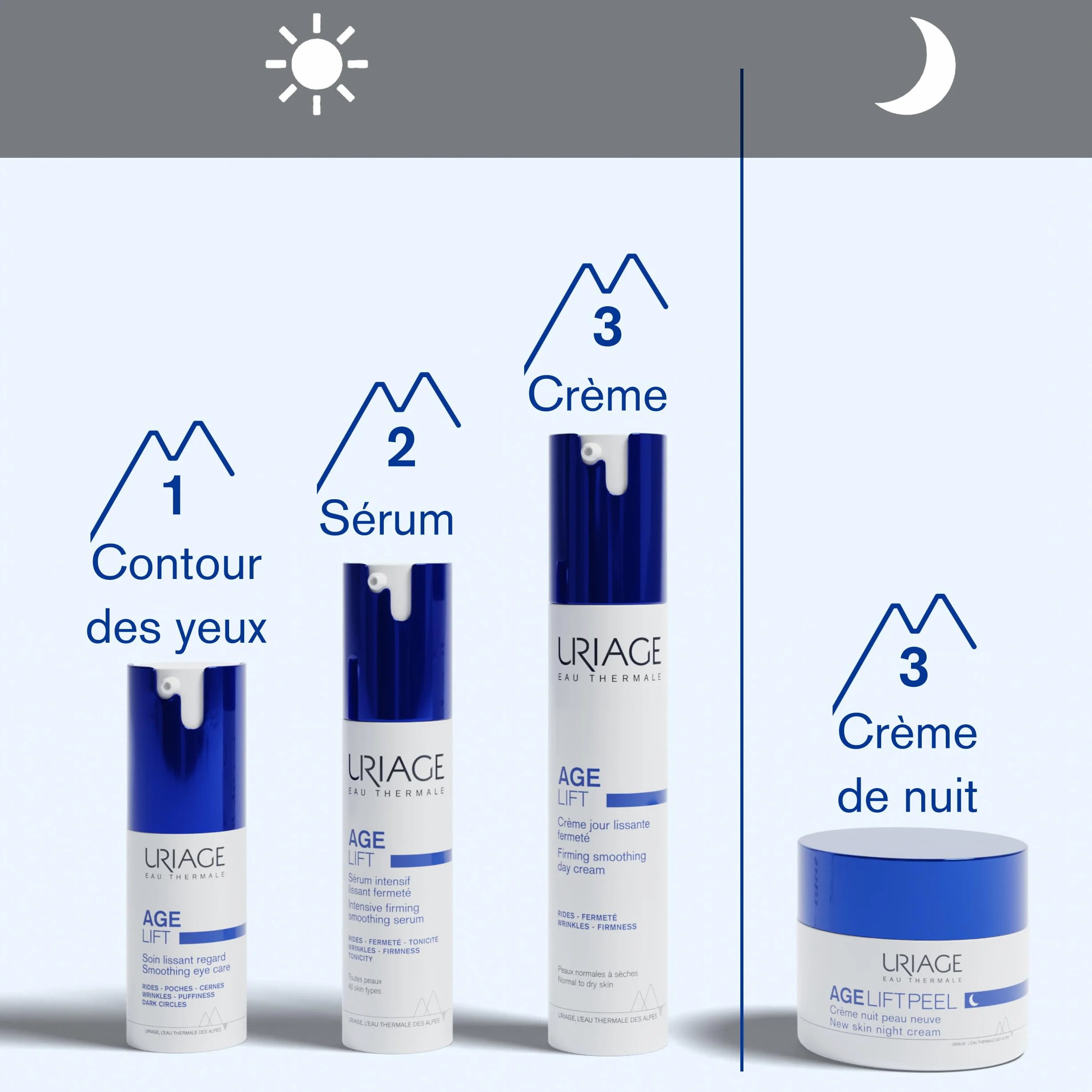 Uriage Age Lift Peel Crème Nuit Peau Neuve avec 3,6% d'AHA et d'Acide Hyaluronique - Lisse, Repulpe et Raffermit la Peau - Texture Riche et Crémeuse - Convient aux peaux sensibles - 50 ml