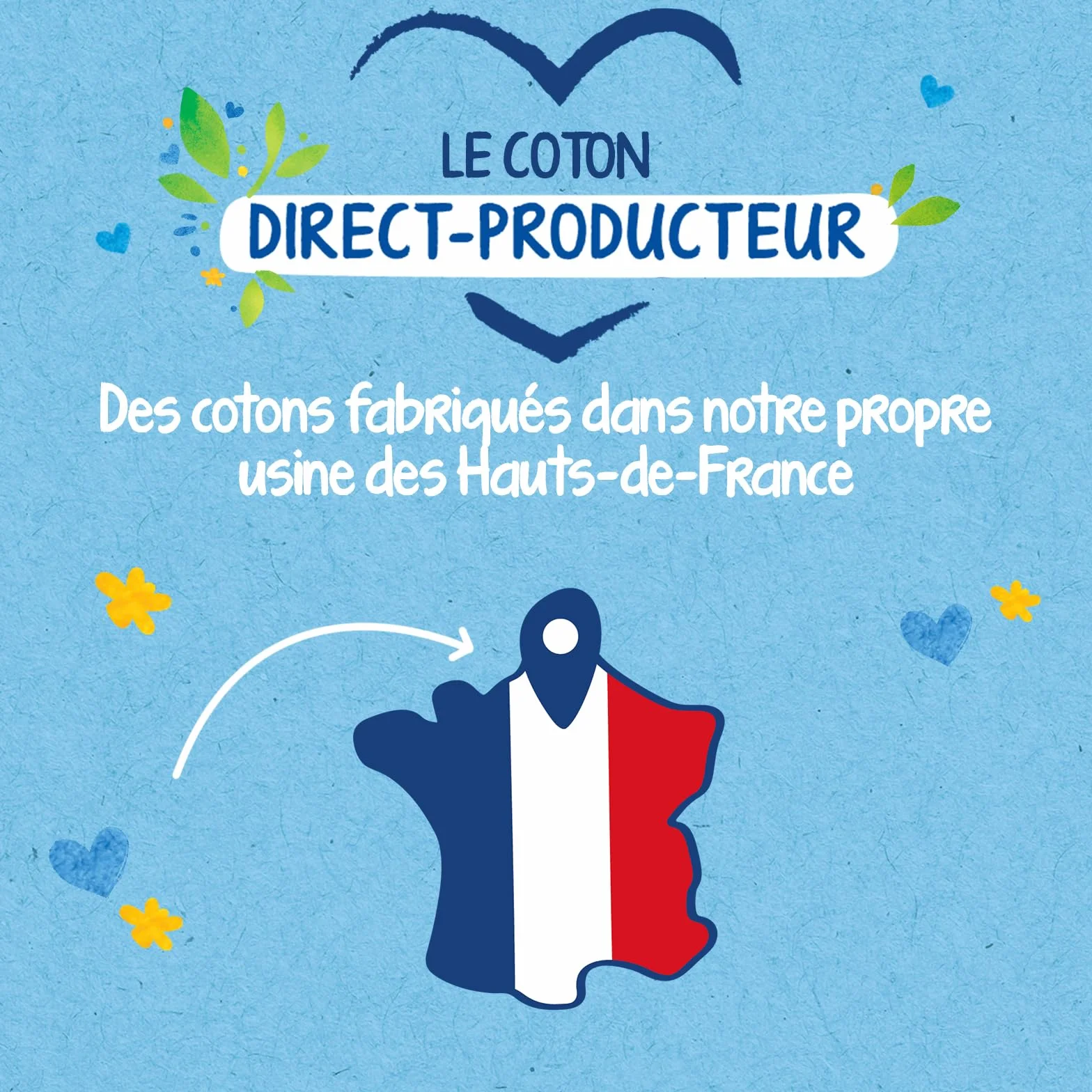 Tidoo 540 Coton Pads Bébé 100% Bio Ultra Doux Hypoallergéniques Peaux Sensibles Fabriqués en France