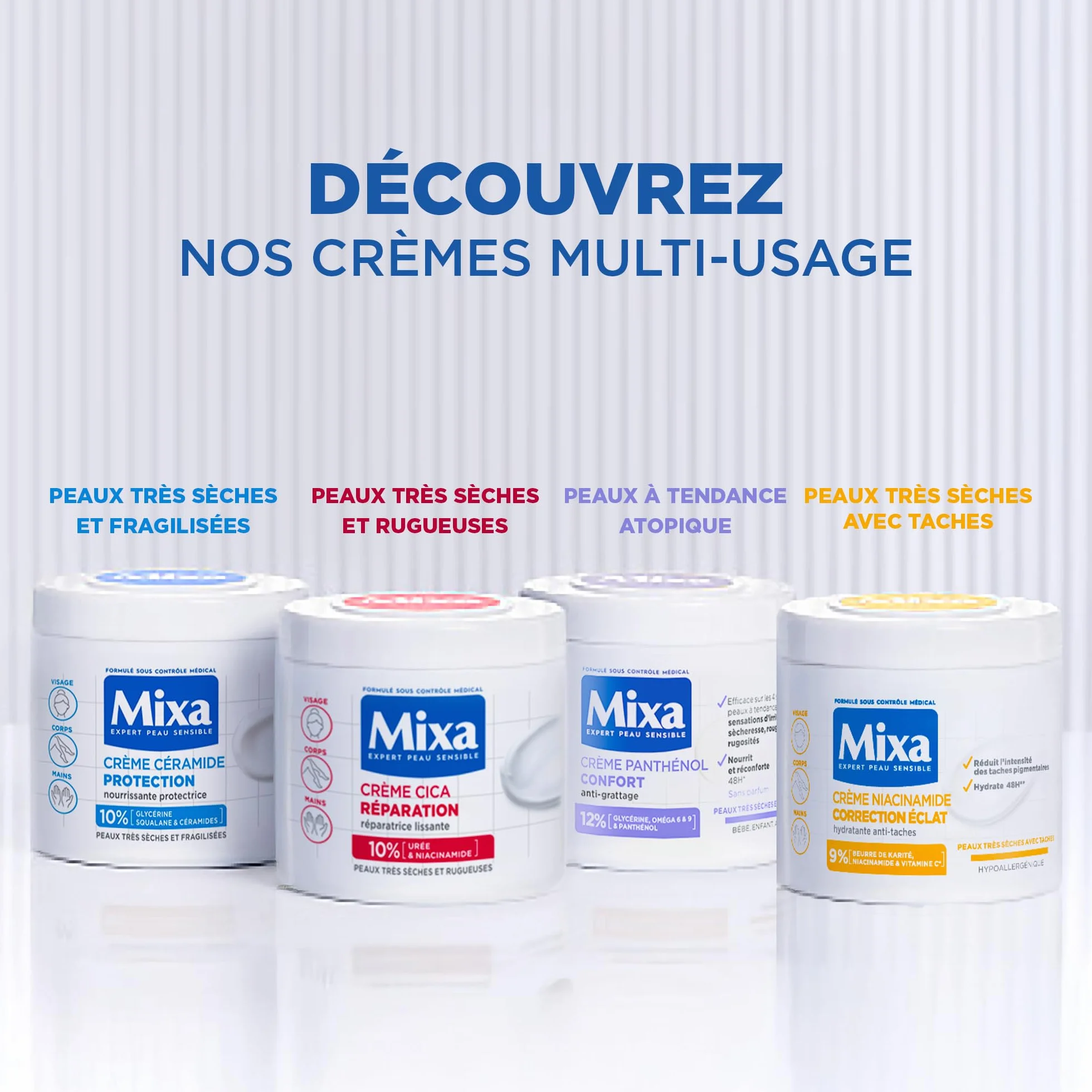Mixa Crème Cica Réparation Peaux Très Sèches 400ml