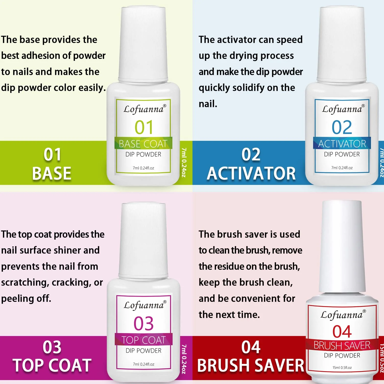 Lofuanna Kit de Poudre de Tremper 30g Nu pour Ongles avec Base Top Coat Activateur Brush Saver