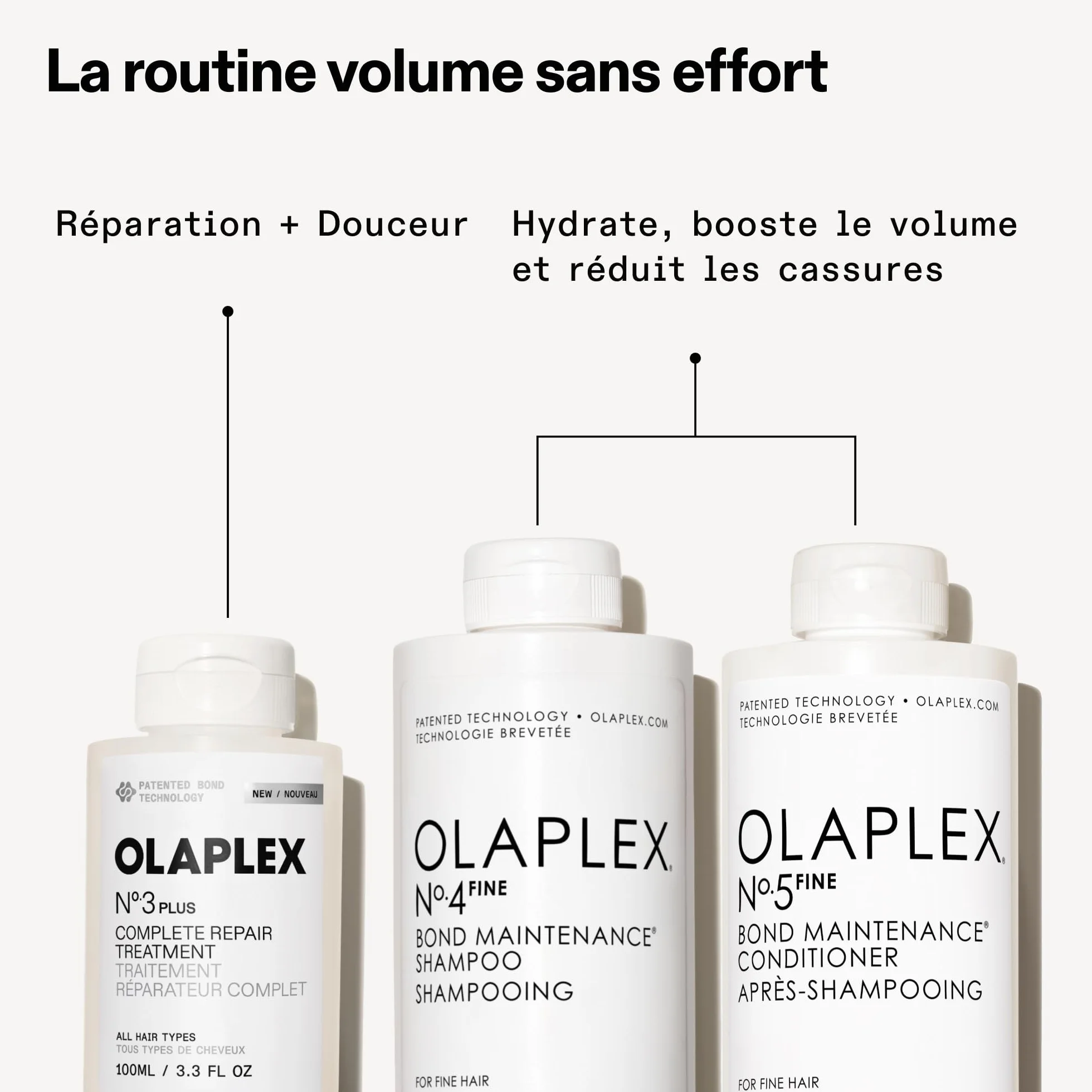 Olaplex No 3 Soin Réparateur Capillaire Concentré Cheveux Secs Abîmés 100 ml