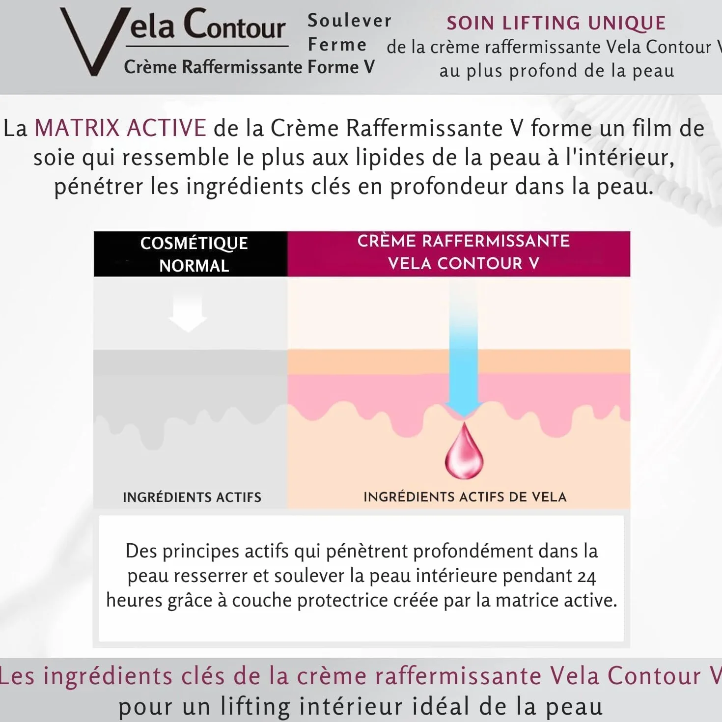 Crème pour le cou avancée - Crème anti-âge pour le cou, le menton et la mâchoire pour femmes et hommes 30 ml