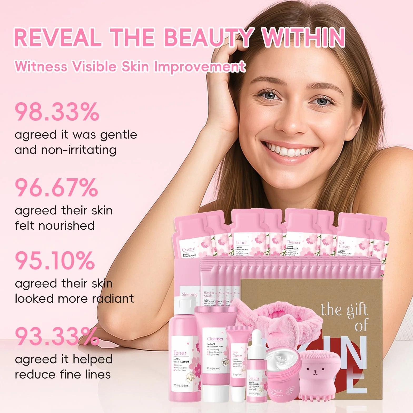 Sakura Kit de Soin du Visage Hydratant 13 pièces avec Nettoyage du Visage, Crème pour les Yeux, Sérum, Crème, Baume à Lèvres, Masque, pour les Soins de Jour et de Nuit
