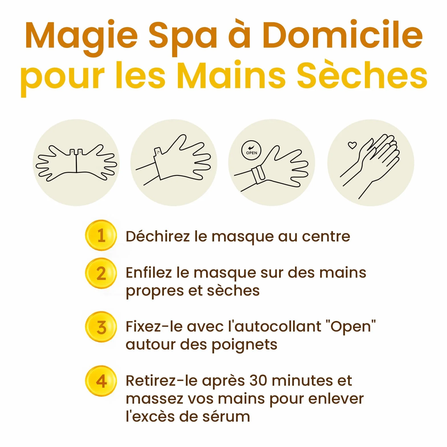 Gant Hydratant Main Beurre de Karité Huile de Jojoba Vitamine E Masque Nourrissant Mains Sèches (6 Paires)