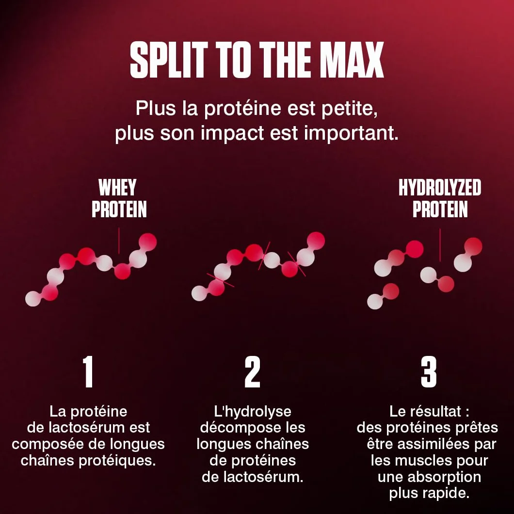 Dymatize ISO 100 Hydrolyzed Gourmet Chocolate 2264g Hydrolysat de Protéines de Whey Poudre d'Isolat