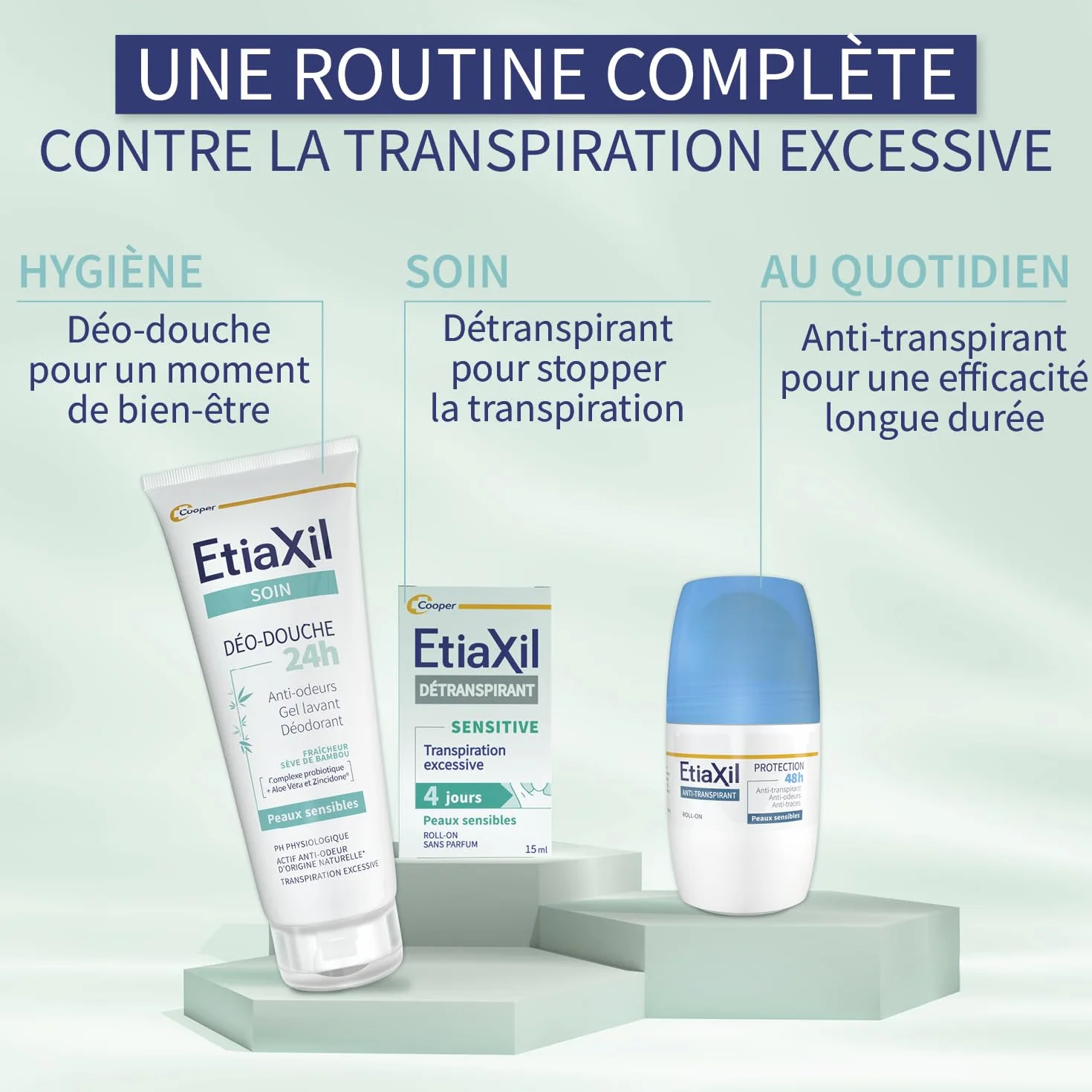 ETIAXIL Déo-Douche Gel Douche Transpiration Excessive Corps Peaux Sensibles 200 ml