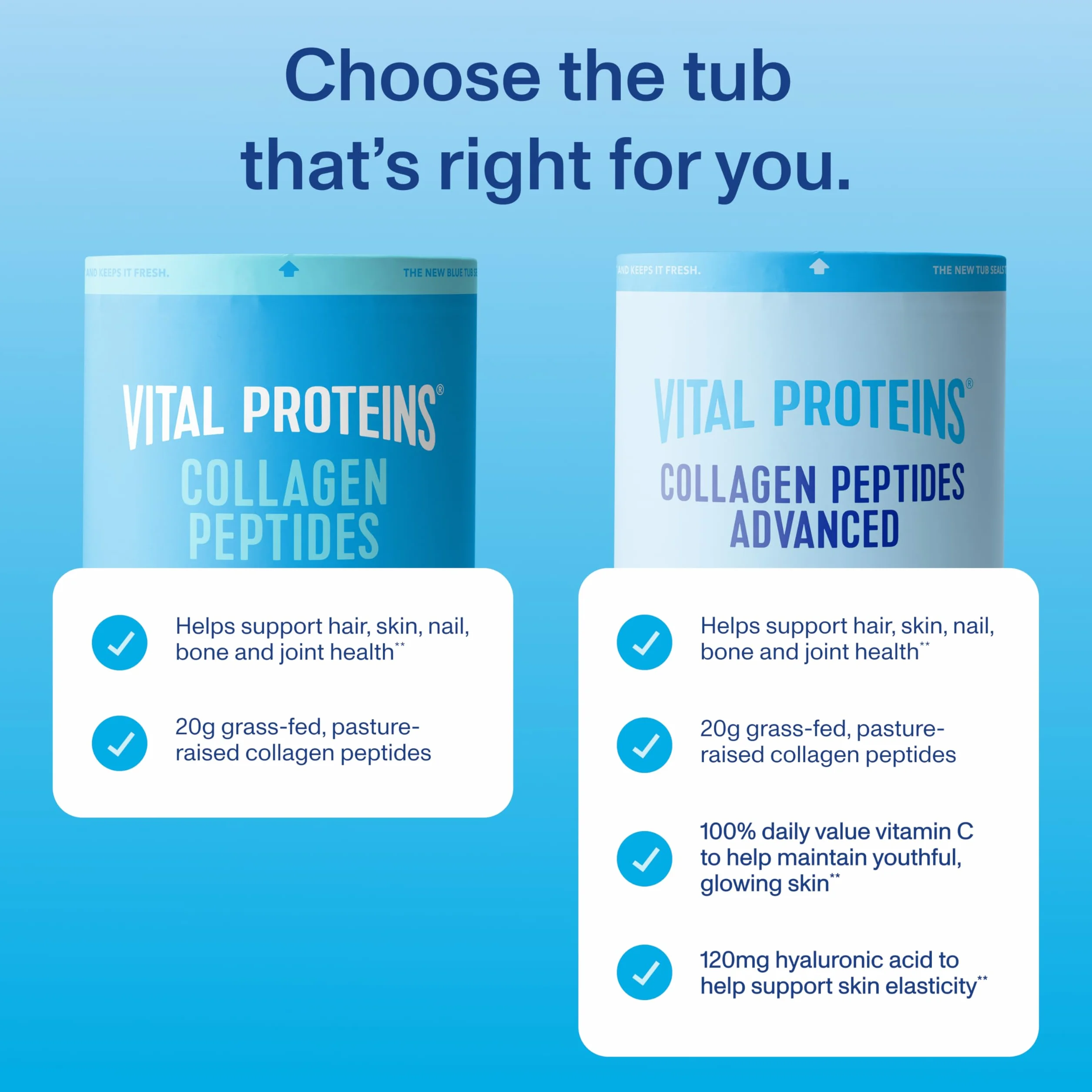 Vital Proteins Collagen Peptides Powder Unflavored 9.33 OZ