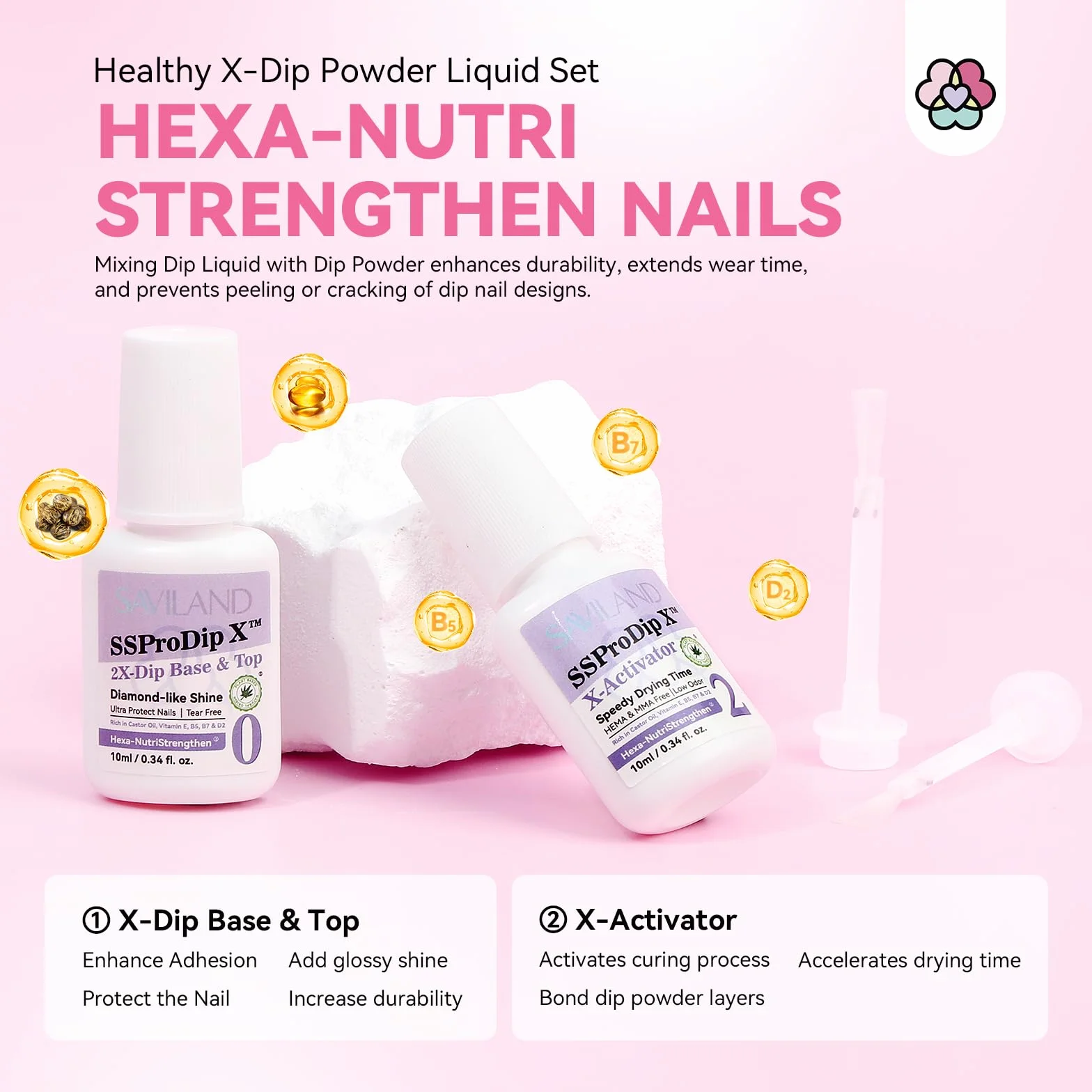 SAVILAND Kit Dipping Powder Professionnel Démarrage Ongles 4 Couleurs Claire Blanc Rose Nudes Base Activateur Top Coat