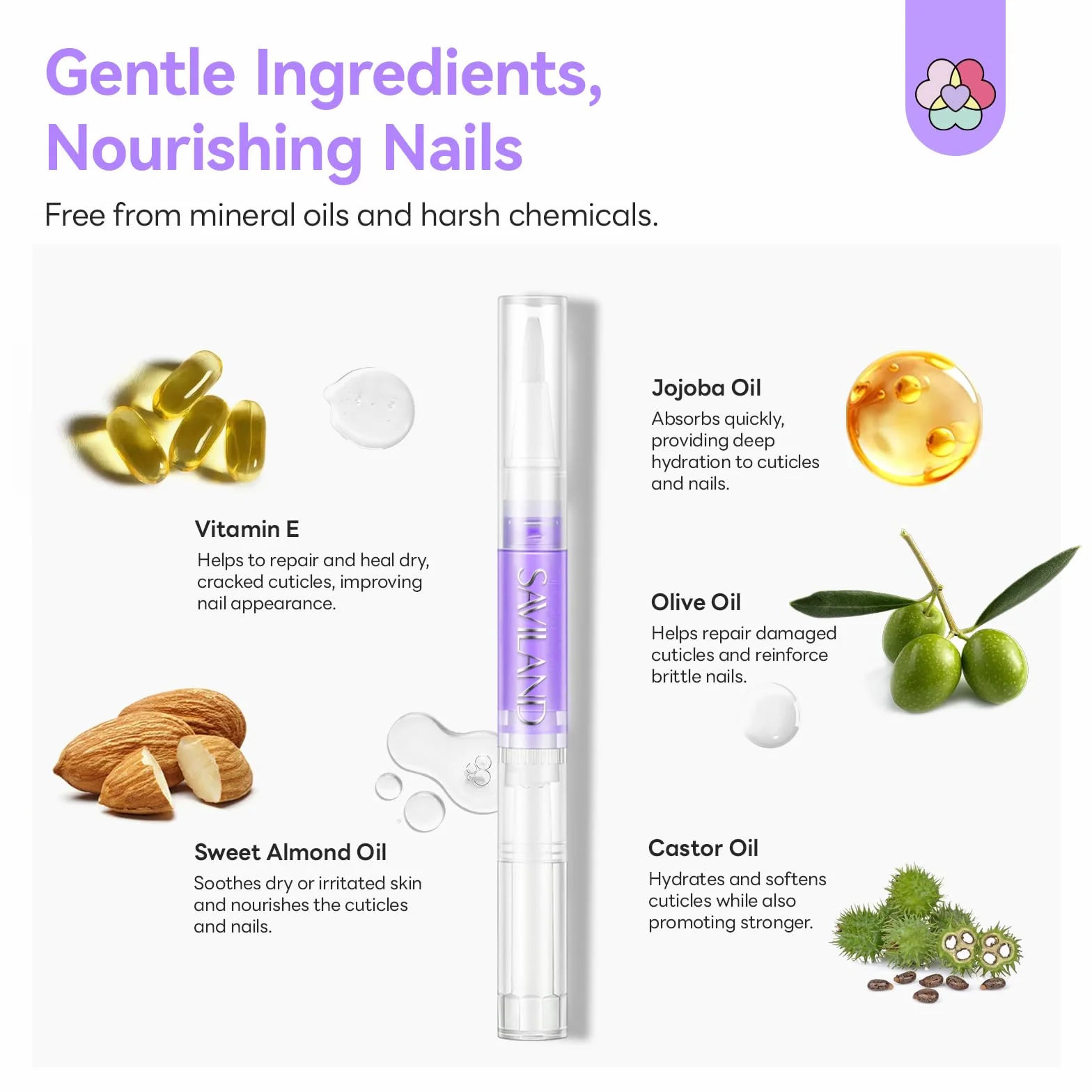 Saviland Stylo Huile pour Cuticules 18 PCs : Huile Végétale à Absorption Rapide avec Vitamine E pour Réparation des Cuticules et Ongles Secs