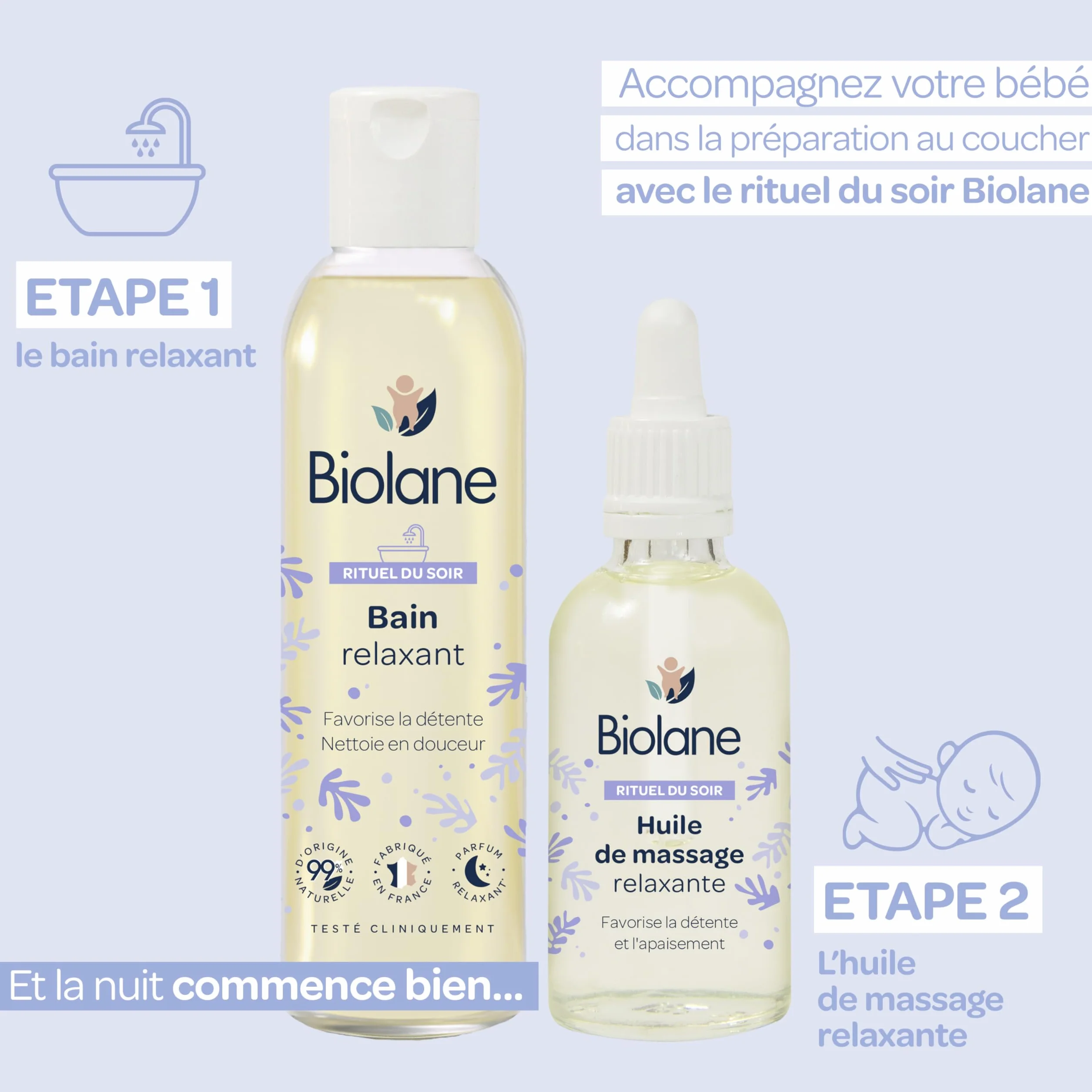 BIOLANE Bain relaxant bébé 150ml 99% ingrédients naturels Fabriqué en France
