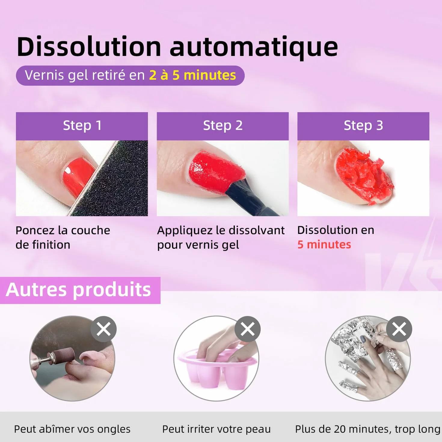 Dissolvant Vernis Semi-Permanent 18 Ml Grande Capacité - Pas Besoin de Tremper - Dissolvant Pour Ongles en Gel - S'élimine en 3-5 Minutes