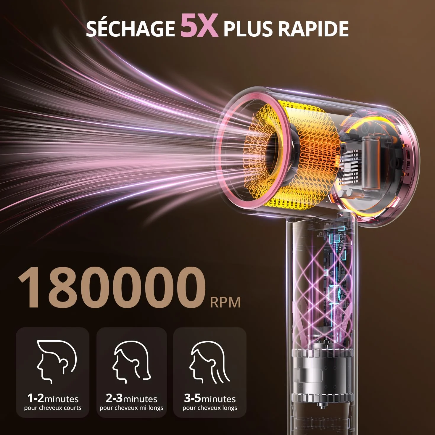 Sèche Cheveux Ionique Professionnel 180 000 tr/min, 4 Températures, Protection Surchauffe, Faible Bruit (Noir)