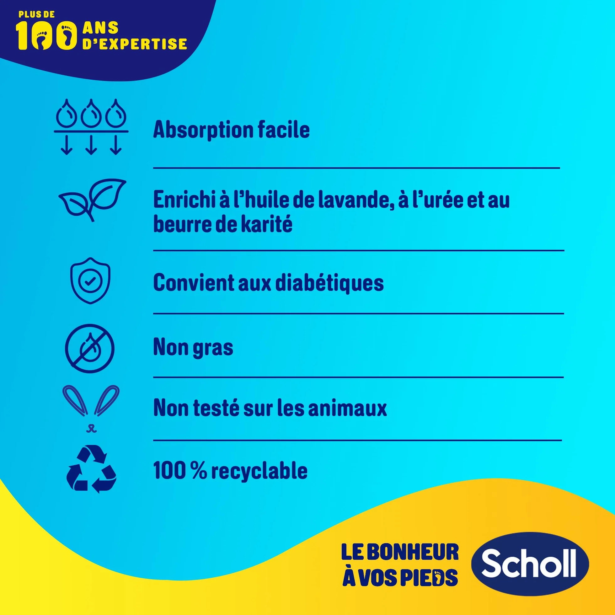 Scholl Masque Pieds Lavande Peaux Sèches - Chaussettes Soin Hydratantes 20 Minutes - 1 Paire