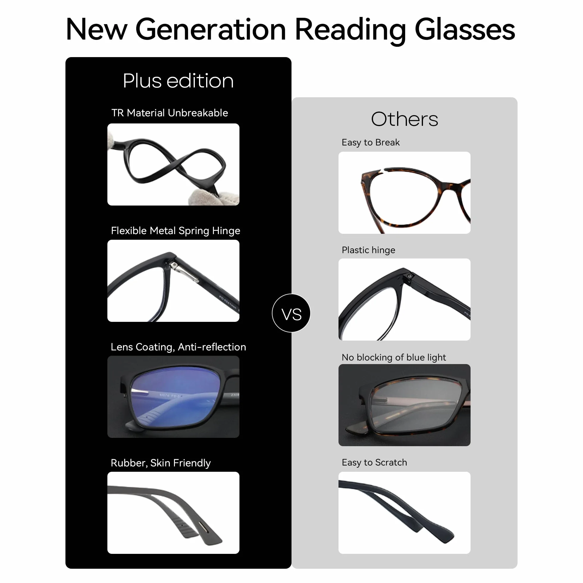 ZENOTTIC Lunettes de Lecture Homme Filtre Lumière Bleue Monture Carrée Anti-Reflets Sport Ordinateur