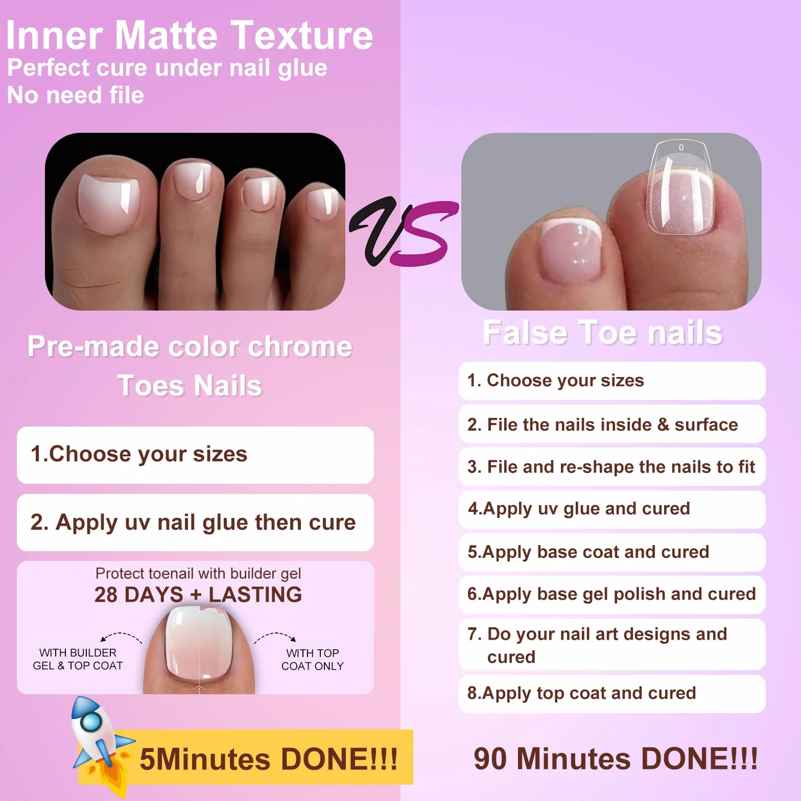 Faux Ongles Pieds 120 Pièces Carré Rose Gradient Capsule Americaine Ongle Artificiels Femmes Toe Nails Full Cover Press on Nails 12 Tailles
