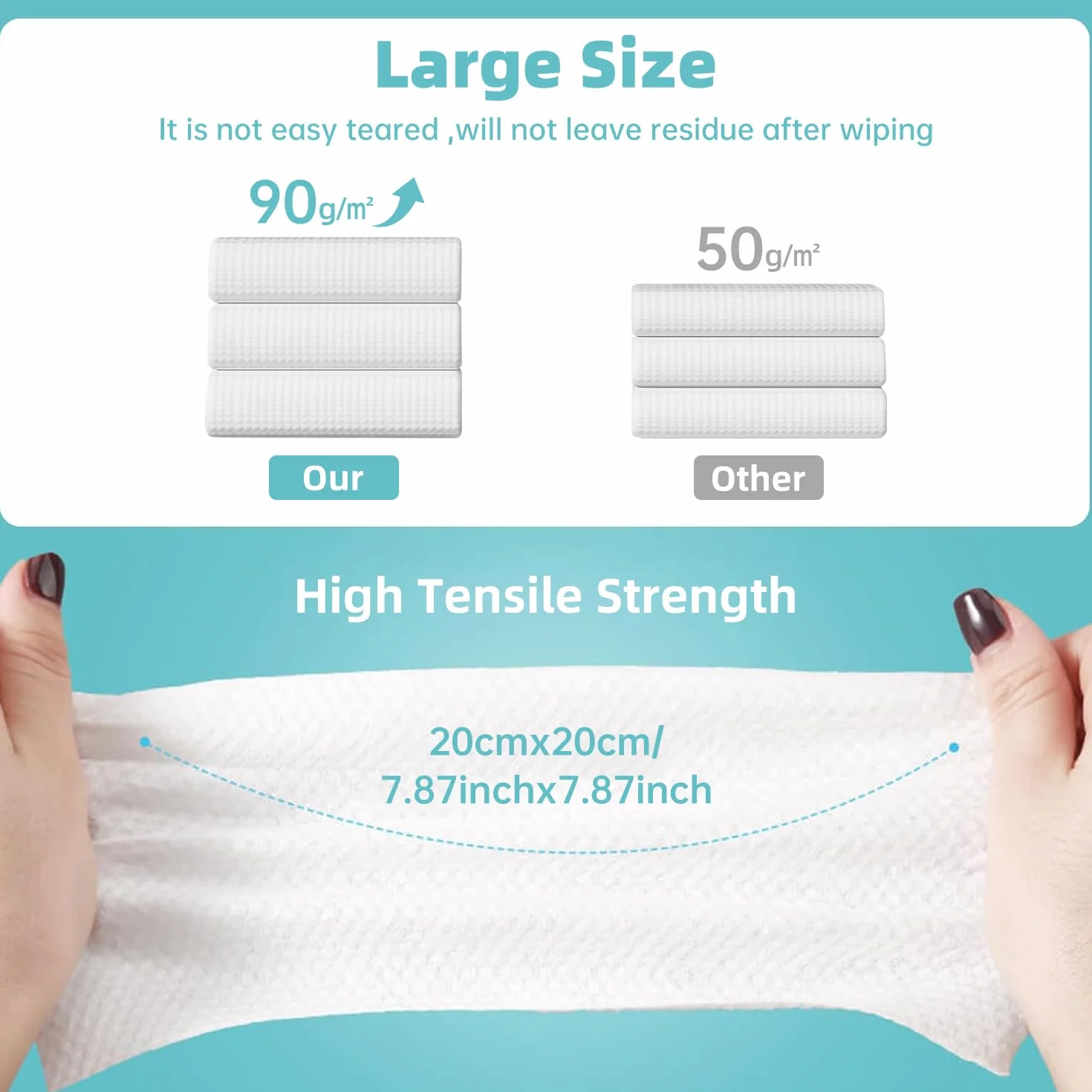 Lot de 60 Serviette Visage Jetables 20 * 20 CM Biodégradables pour Visage Lingette Skincare Utilisation Humide et Sèche Convient aux Peaux Sensibles