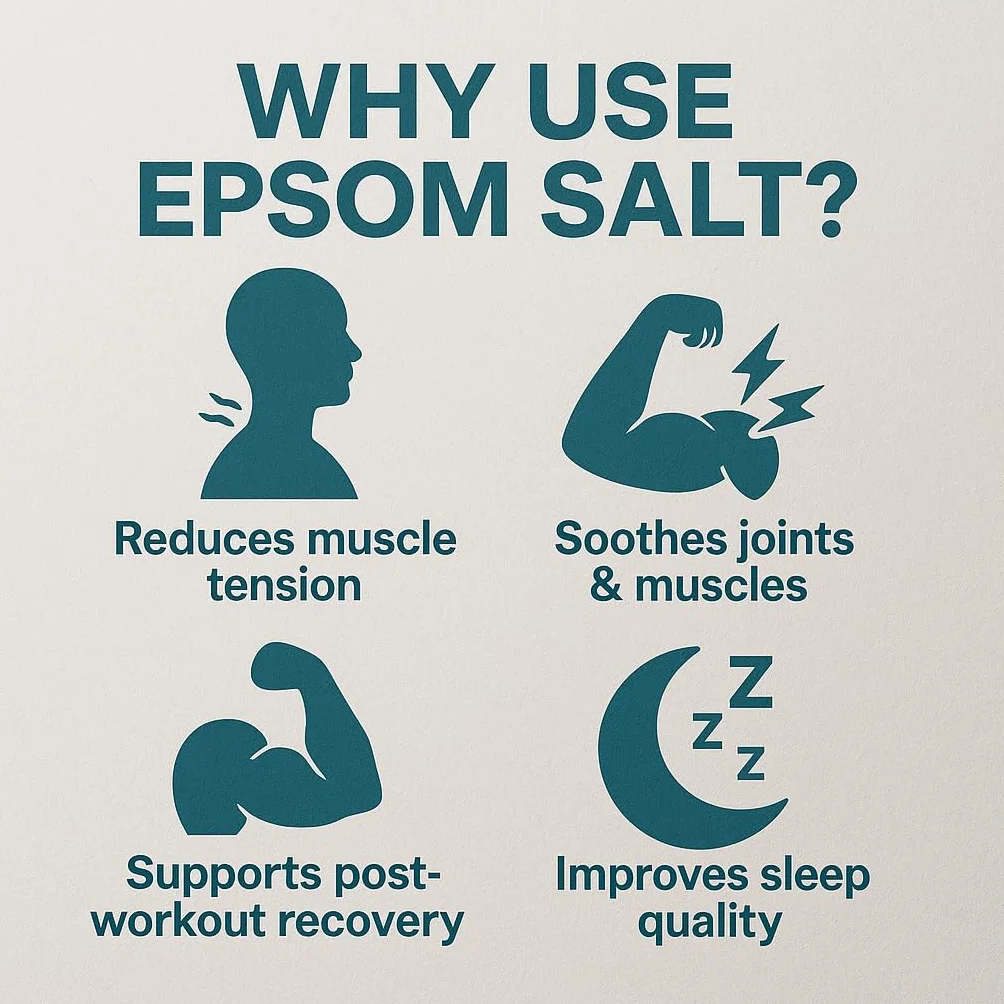 GiDeli Epsom Sel de bain Sulfate de Magnésium Heptahydraté Pur 10kg