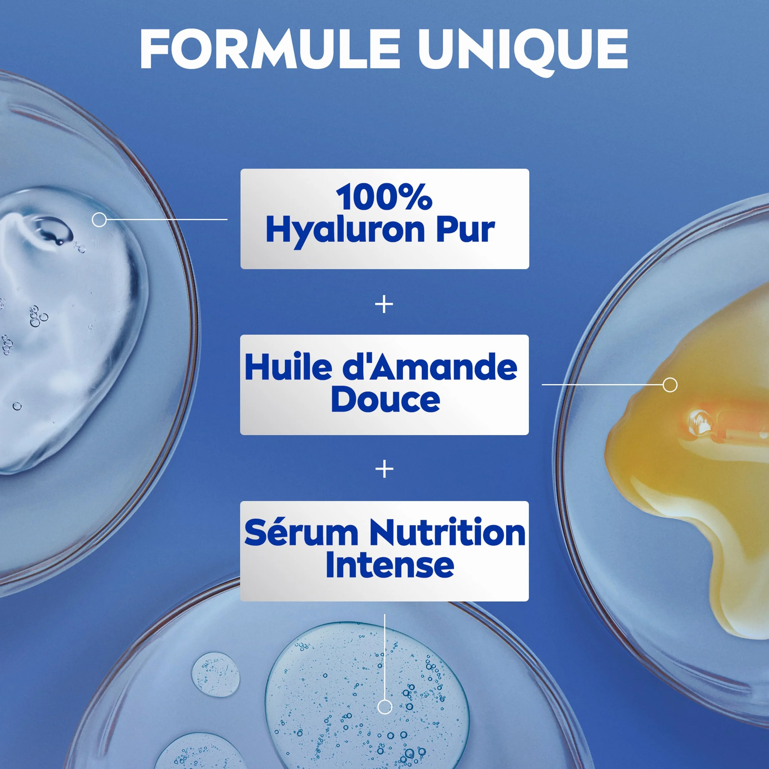 NIVEA Lait Corps Hydratation Intense 72H 625 ml Acide Hyaluronique Huile d'Amande Douce Crème Hydratante Peaux Sèches