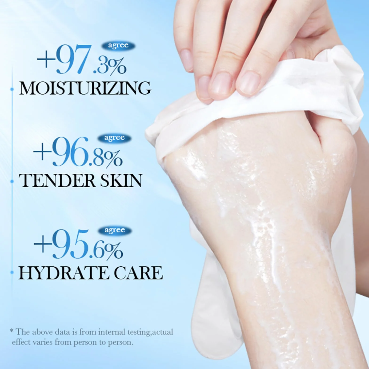 Masque De Main Gants Hydratants Intenses Soin Profond Réparateur Mains Sèches Vieillissantes Gercées