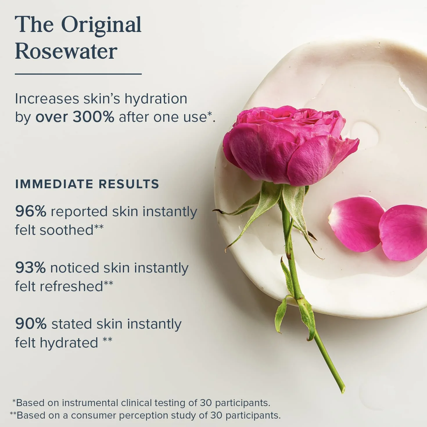Heritage - Fleur eau atomiseur pulvérisateur de brume Rose pétales rose - 8 once liquide
