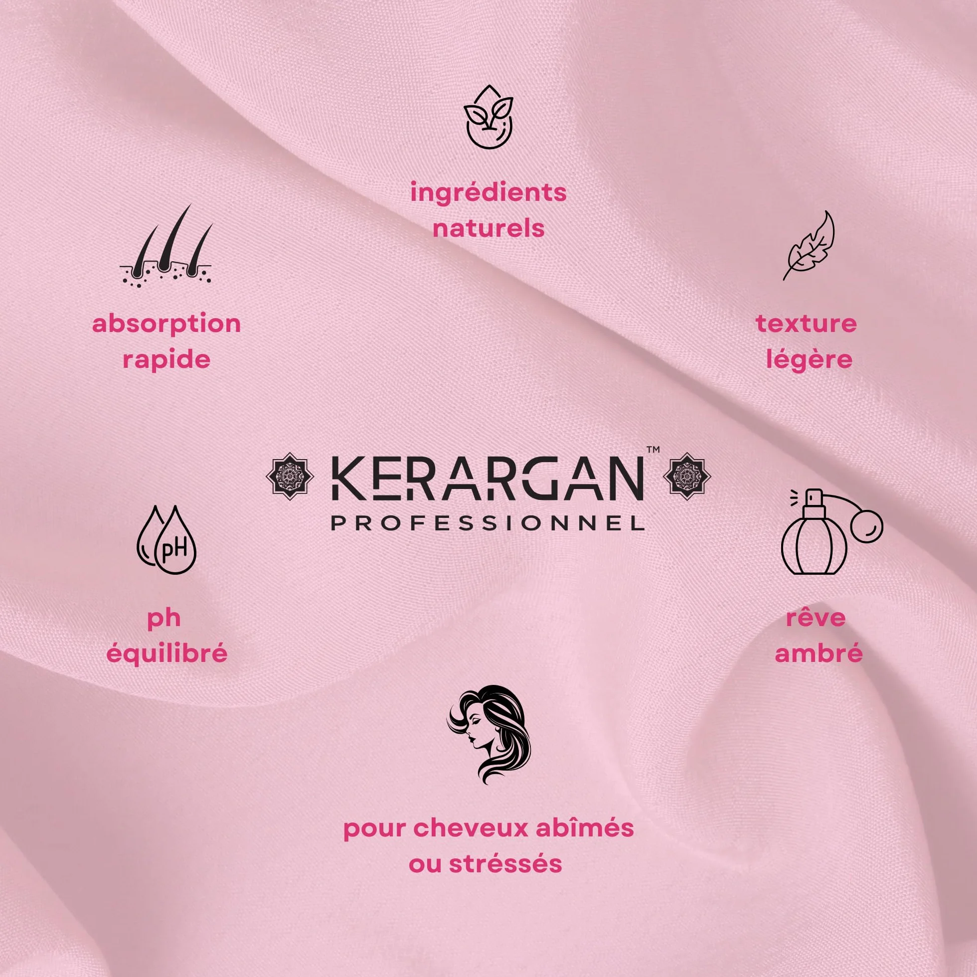 Kerargan Masque Capillaire Ultra Réparateur à la Kératine 500ml Cheveux Abîmés Fortifie Lisse Protège Sans Sulfate