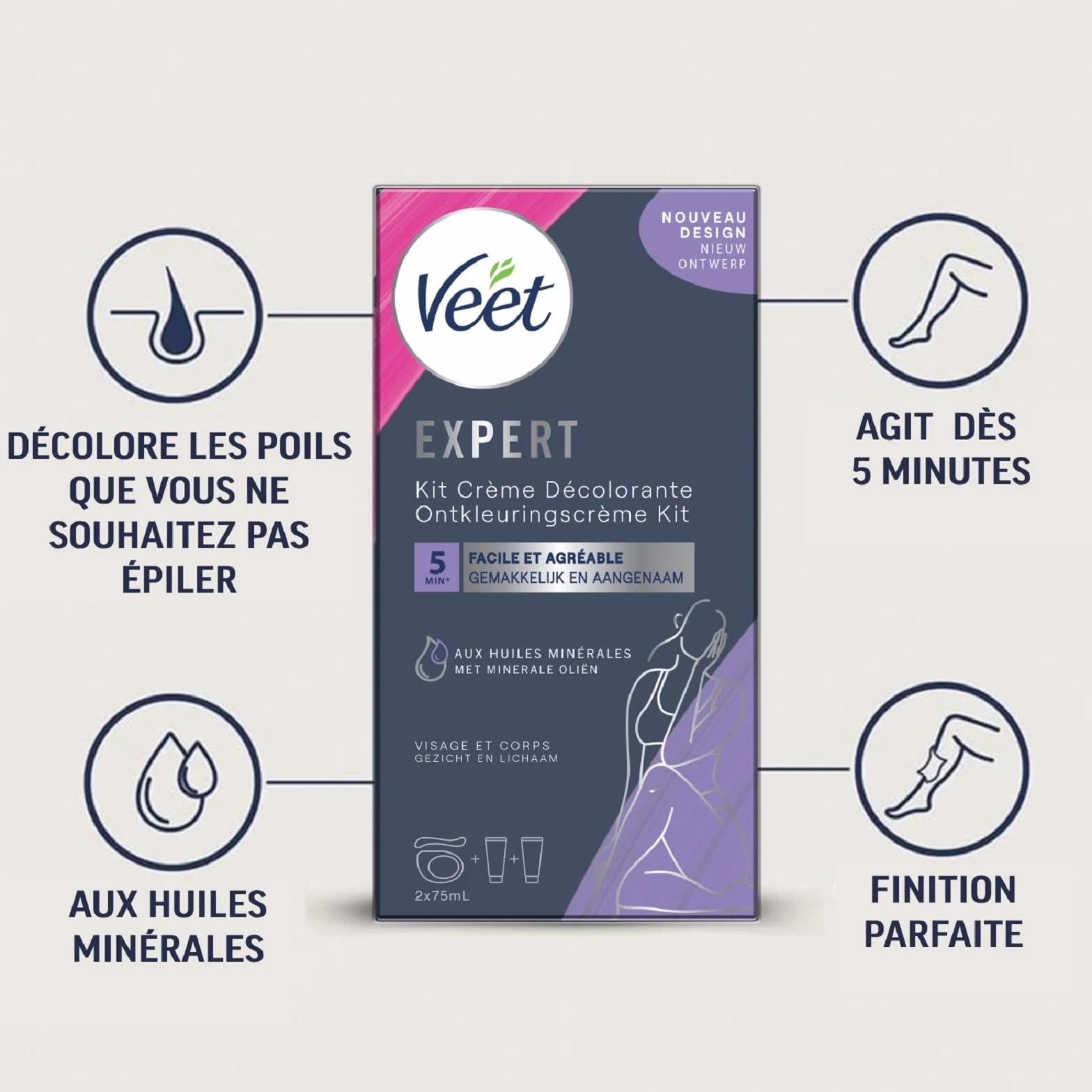 Veet Crème Décolorante Visage et Corps 2 x 75 ml