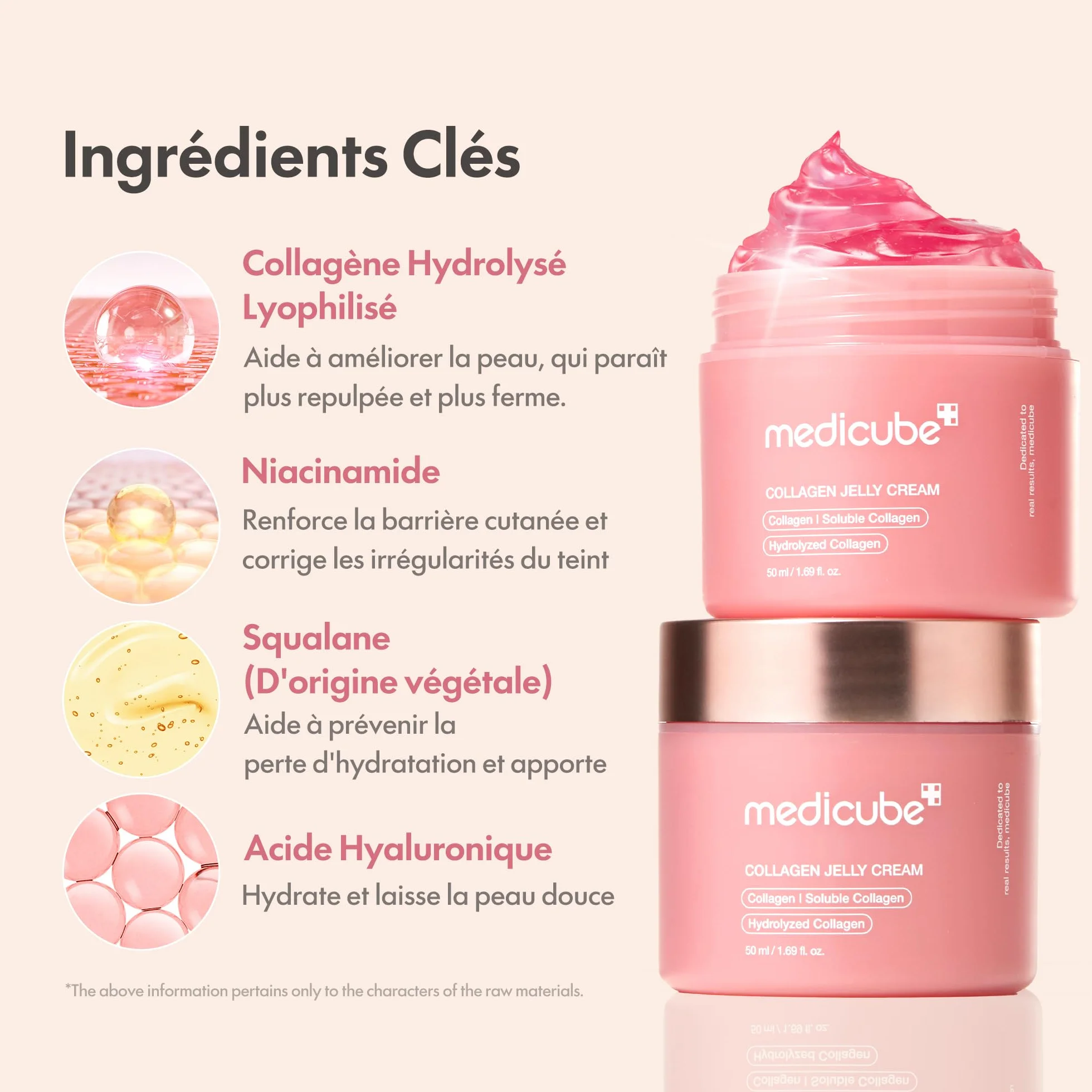 Medicube Crème Gelée Repulpante au Collagène Niacinamide Collagène Lyophilisé Soin Raffermissant 50ml