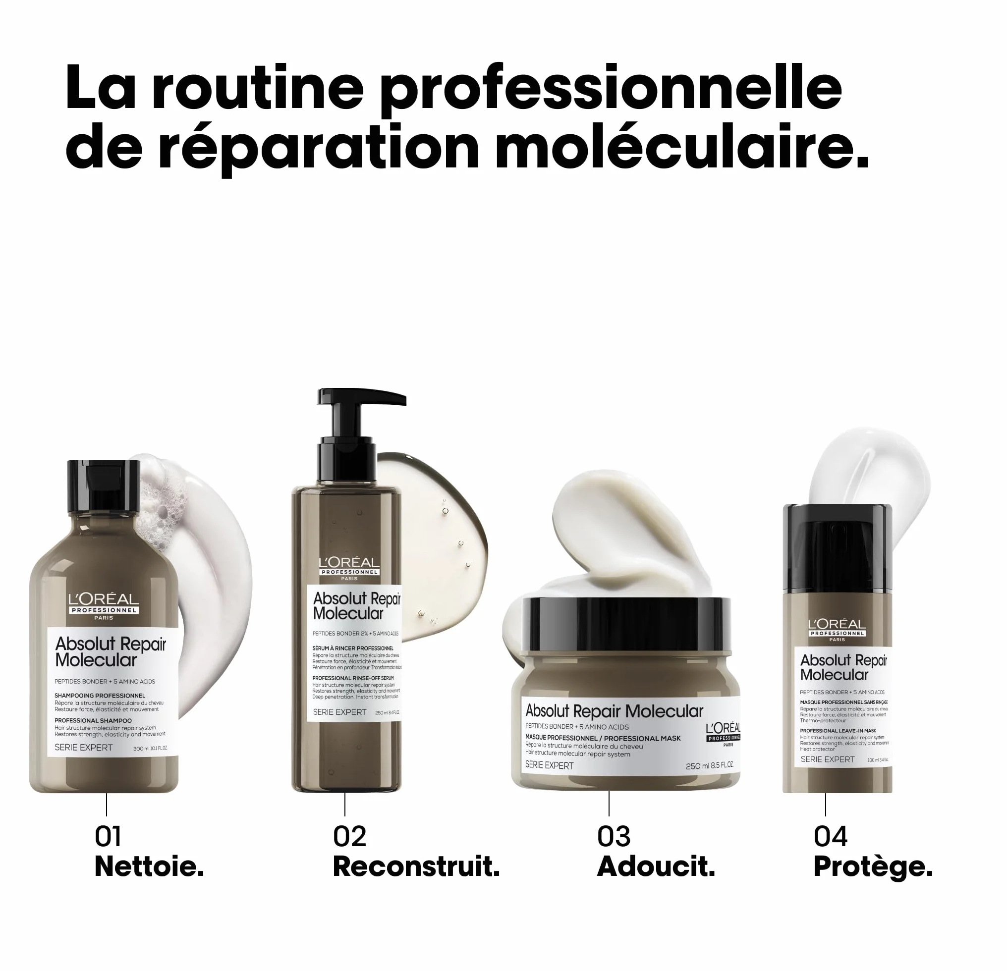 L'OREAL PROFESSIONNEL Masque Réparateur Concentré Absolut Repair Molecular 300 ml