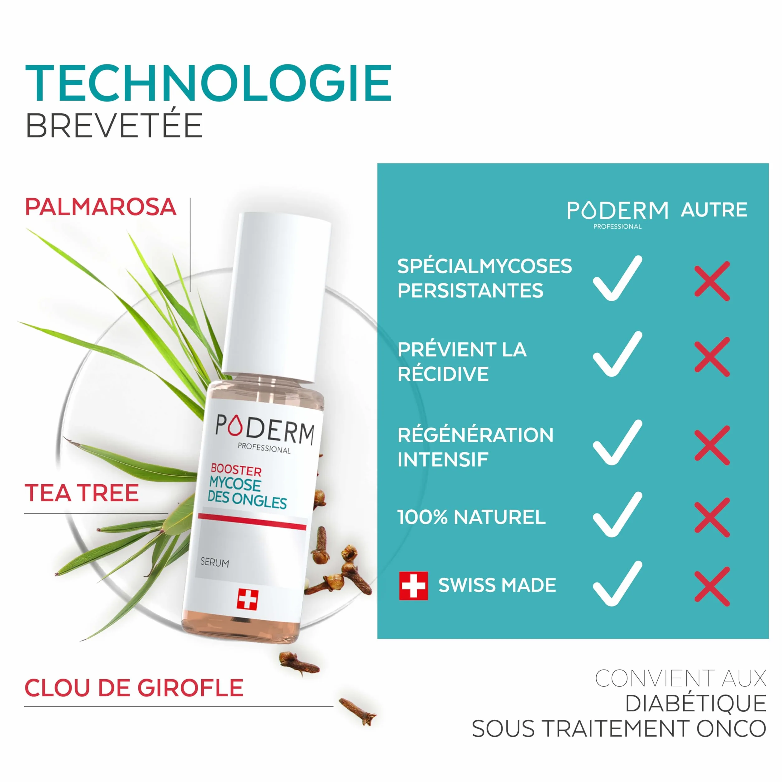 PODERM MYCOSE ONGLES BOOSTER DE TRAITEMENT pour mycose difficile à traiter | Swiss Made incolore
