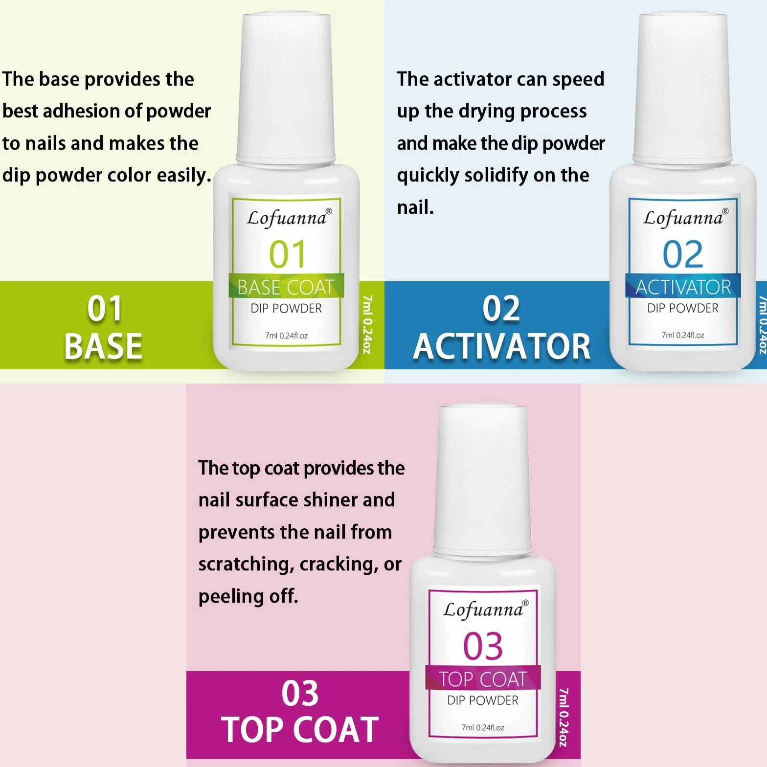 Lofuanna Dip Powder Nail Kit 4 Couleurs Poudre à Tremper avec Base Couche Supérieure Activateur Pas Besoin UV LED Ensemble Manucure Débutantes