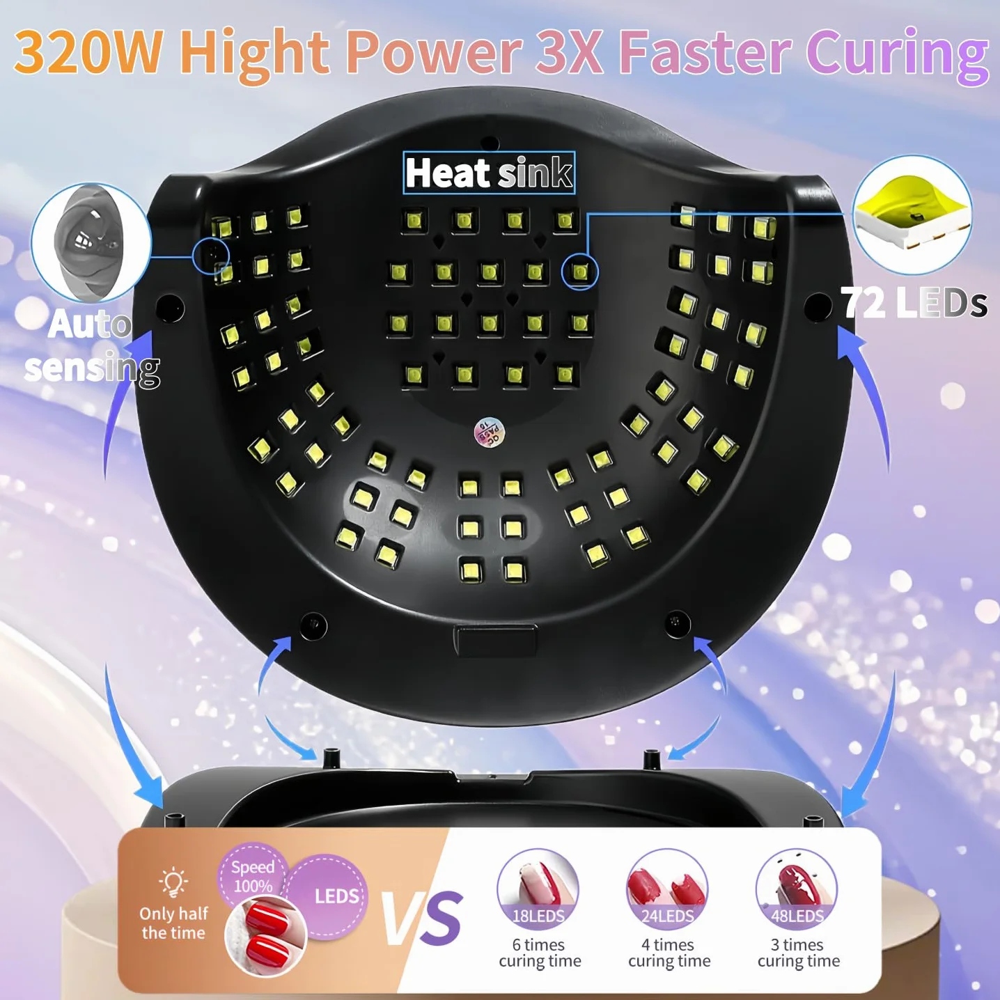 Lampe UV Pour Ongles en Gel, Lampe UV Professionnelle Pour Ongles 320W avec 72 LED, Capteur Automatique, 4 Minuteries