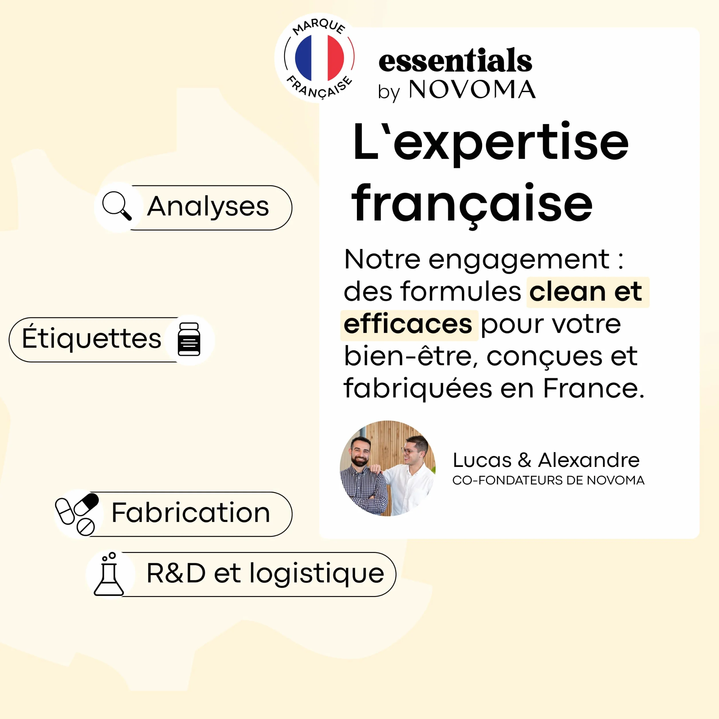 Essentials by Novoma Omega 3 EPA DHA 1000 mg 30 Capsules Huile Poisson Sauvage Cœur Cerveau Vision