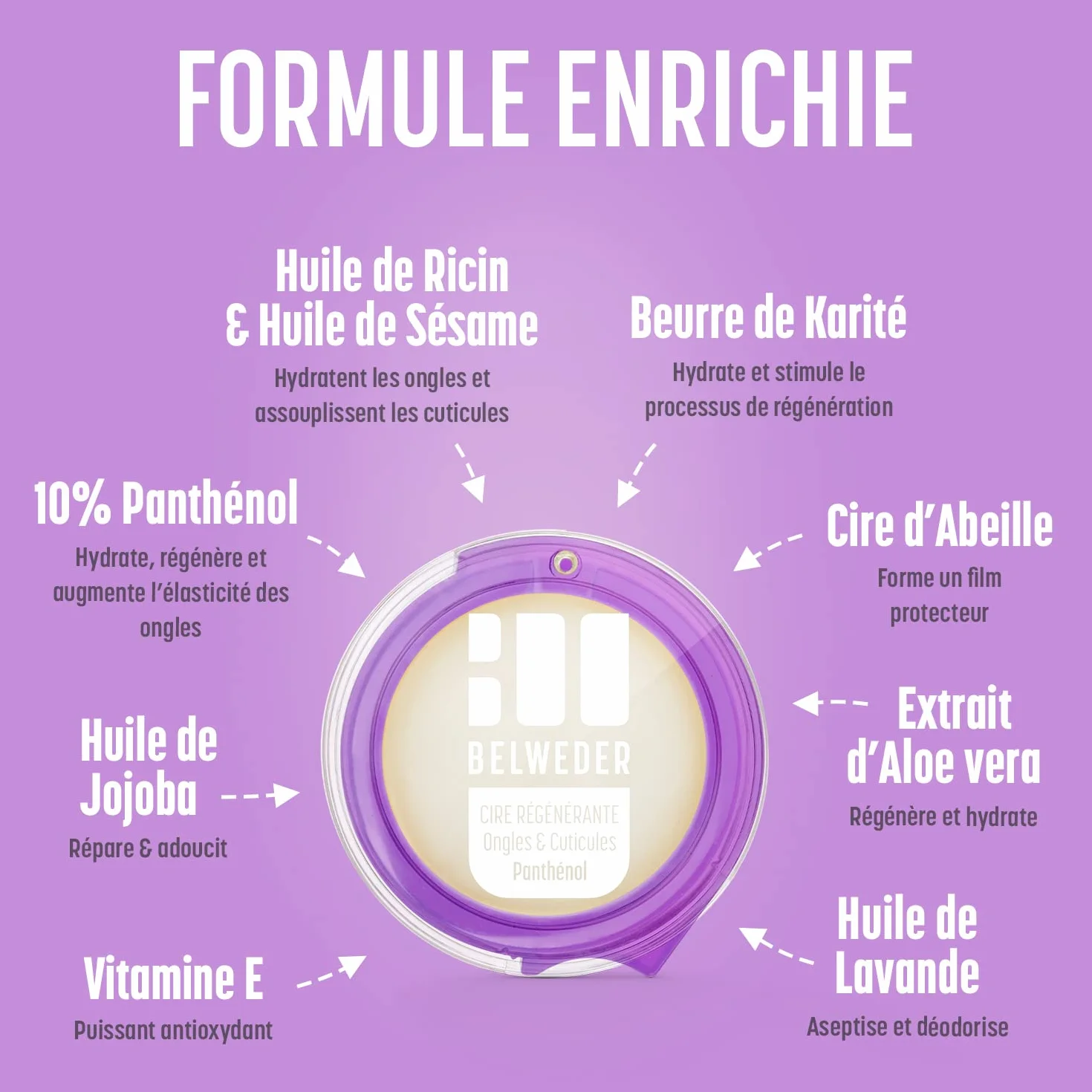 BELWEDER Cire Régénérante Ongles Cuticules Panthénol 5,5ml Soin Ongles Abîmés Renforce Répare