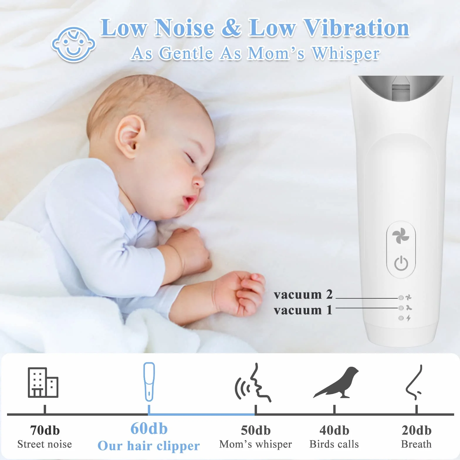 CARER SPARK Tondeuse Bébé Silencieuse avec Aspiration, Tondeuse Cheveux pour Enfants Étanche et Rechargeable USB avec 3 Sabots Idéale pour la Coupe de Cheveux des Nourrissons et Tout-Petits