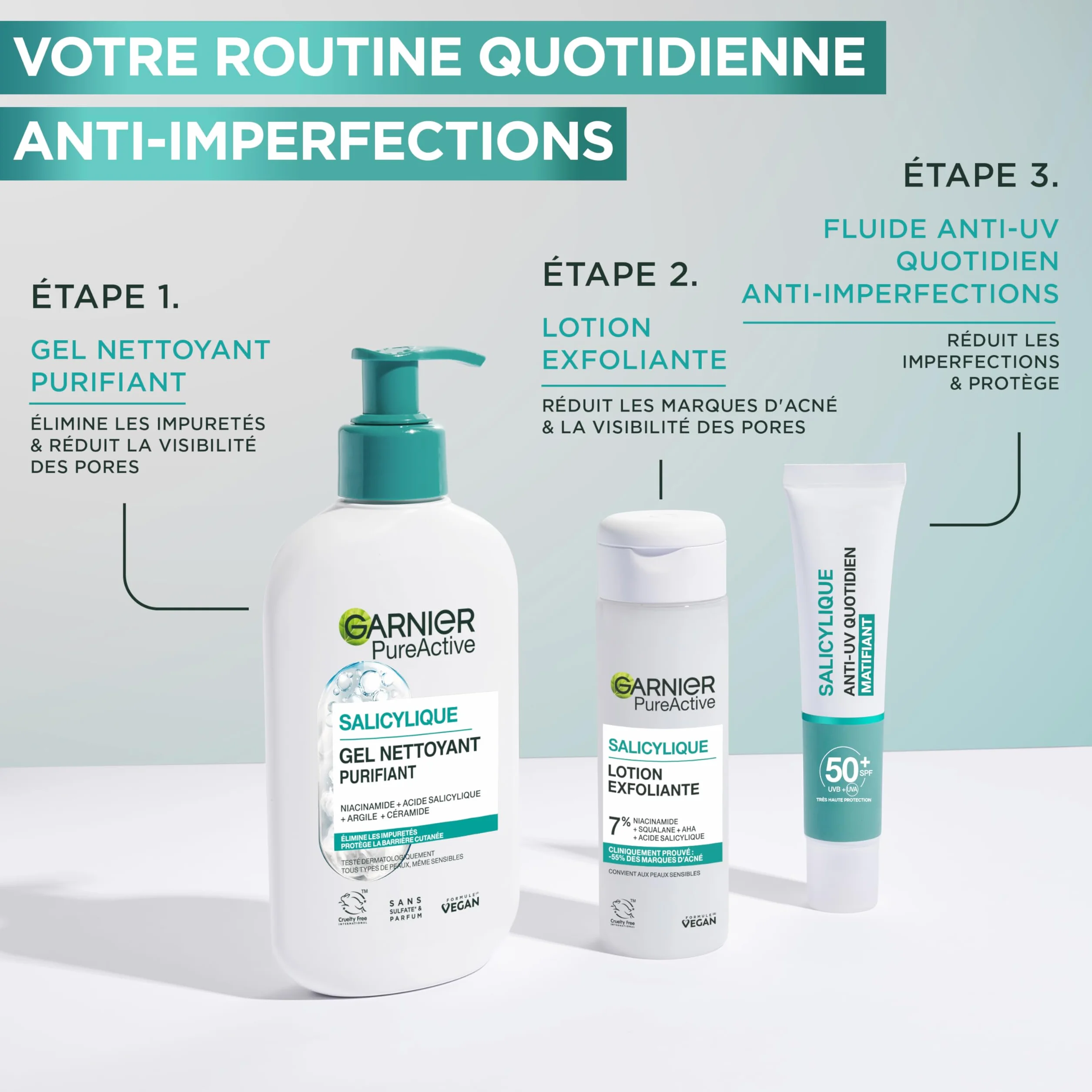 Garnier Pure Active Gel Nettoyant Moussant 250 ml Purifie Hydrate Élimine Impuretés Acide Hyaluronique Céramide Argile Vegan