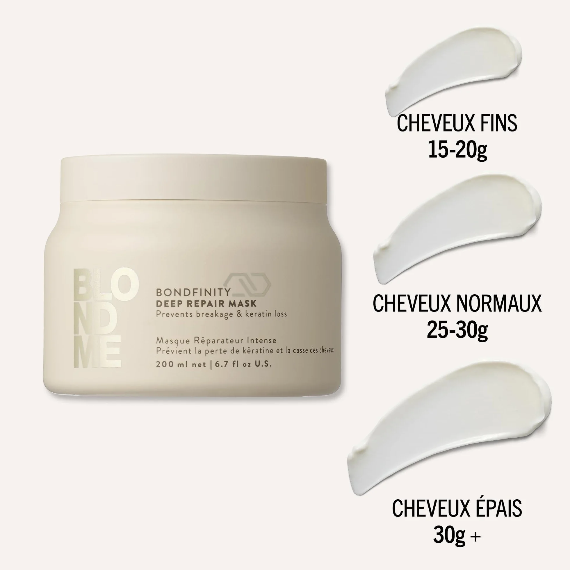 Schwarzkopf Professional BLONDME Bondfinity Deep Repair Mask 200 ml