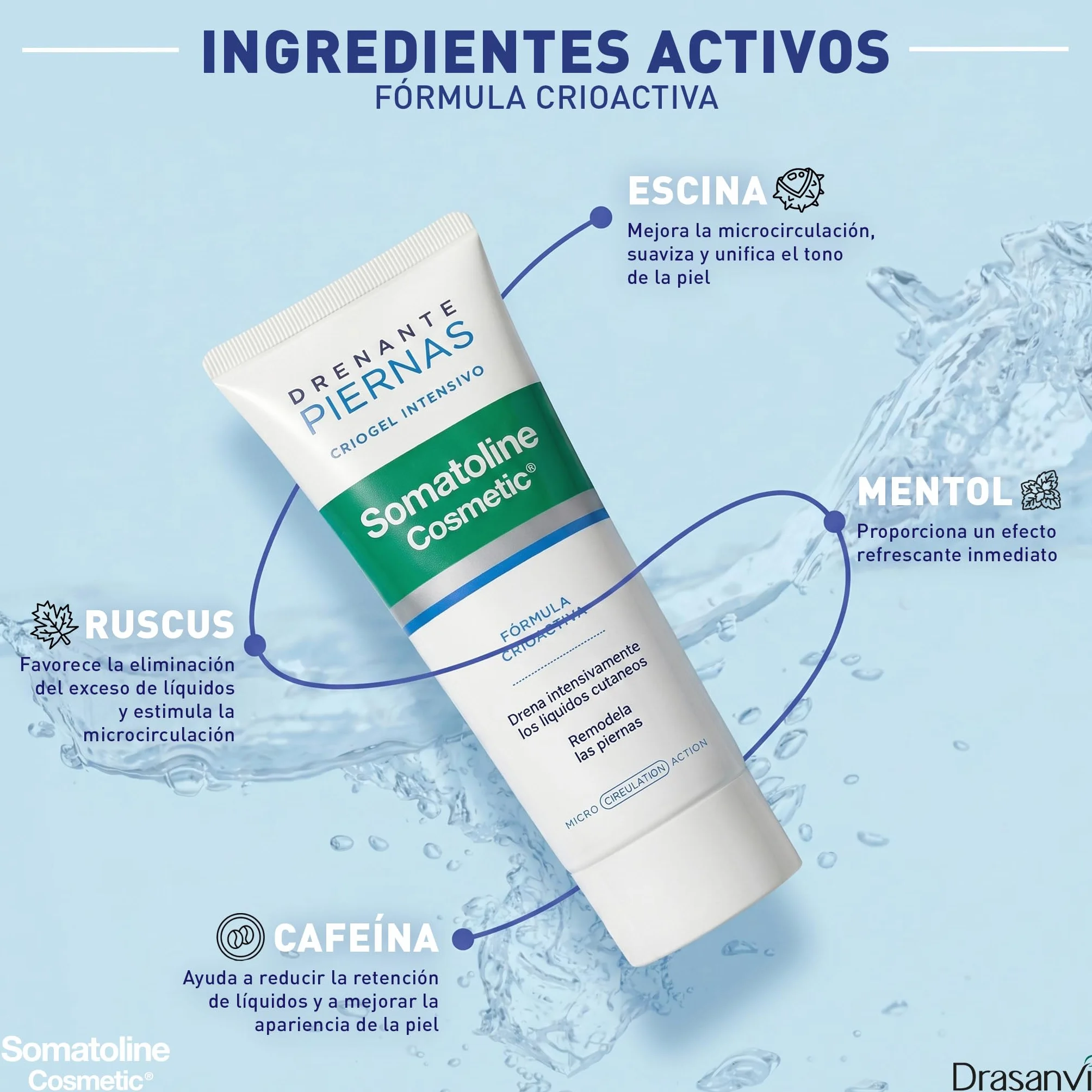Somatoline Cosmetic - Gel Minceur Drainant Jambes - 200ml