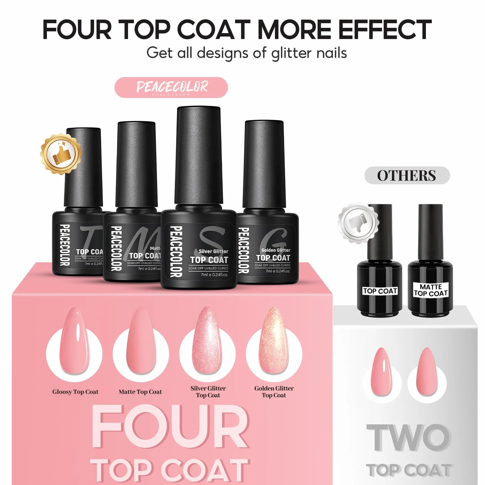 PEACECOLOR Kit Ongle Gel UV Complet avec Lampe UV Ponceuse, 35+5 Vernis Semi Permanent Base Top Coat Manucure
