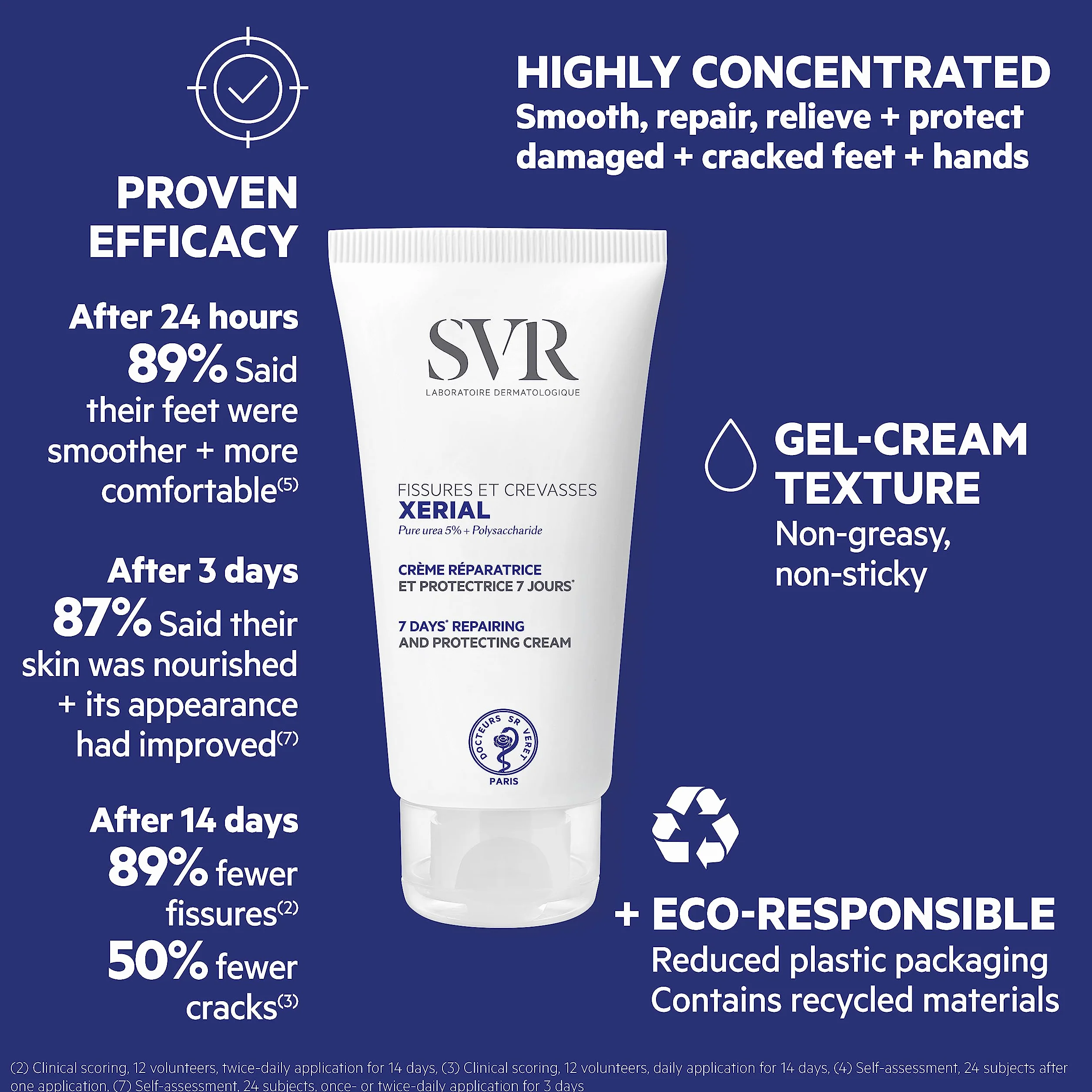 SVR Xérial Crème réparatrice 7 jours Pieds et mains très secs fissurés crevassés Urée pure 15% Centella Asiatica Panthénol 50 ml