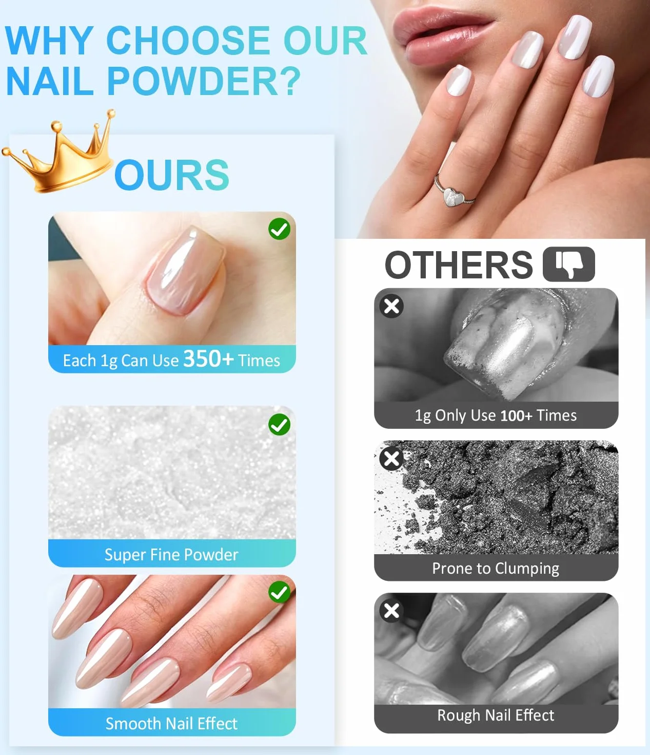 Pearl Poudre Chrome Ongle BISHENGYF 8Pcs Aurora Ice Schimmer Perles Chrome Powder Nail Art Manucure