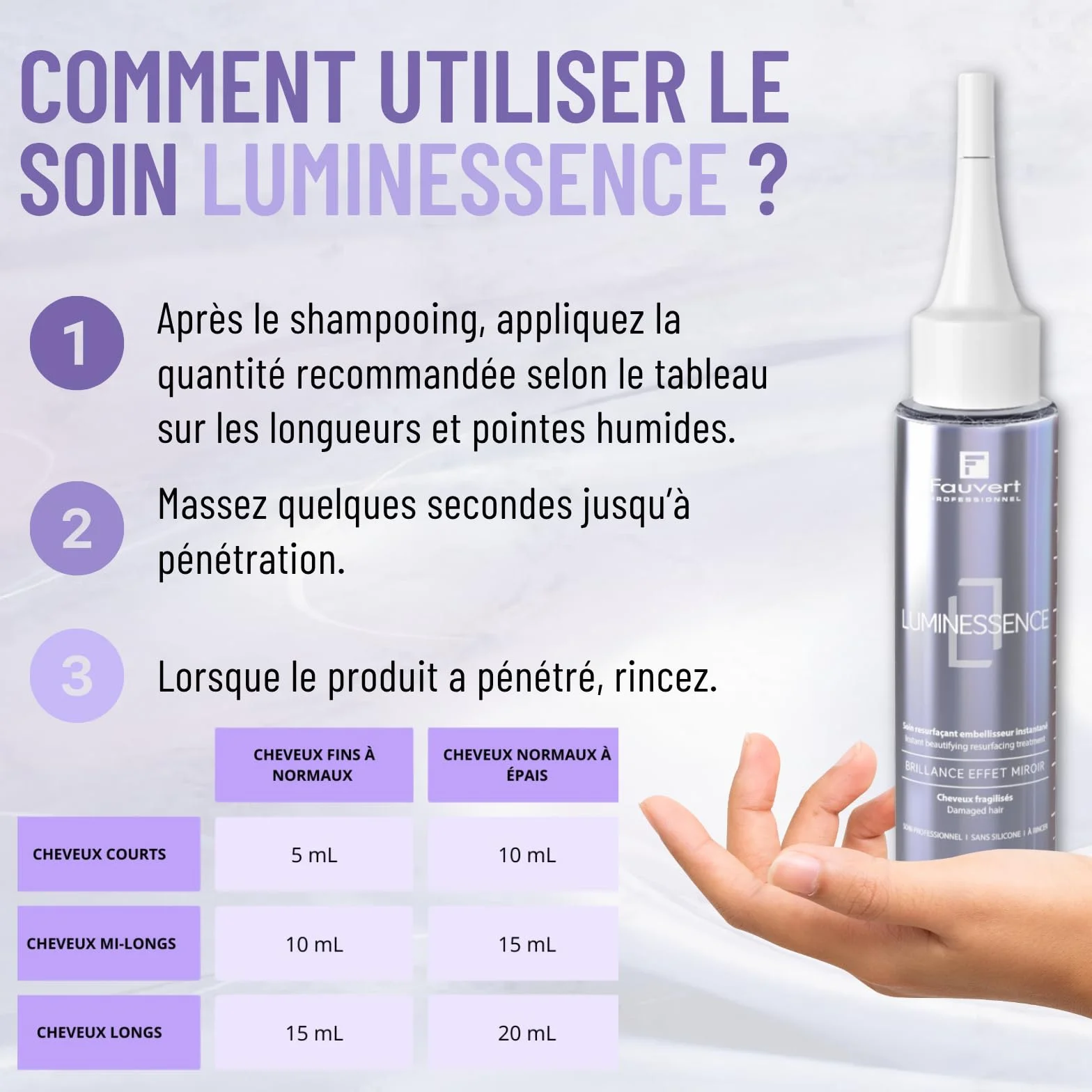 Fauvert Professionnel Luminessence Soin Concentré Resurfacant Embillisseur Instantané Lustrant Intensif à Rincer Cheveux Fragilisés 100 ml