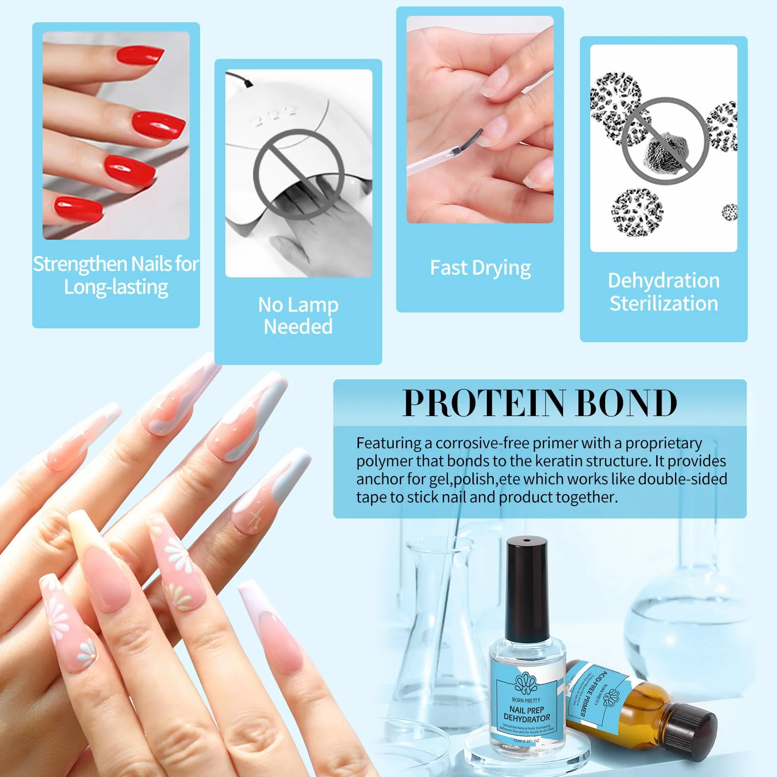 BORN PRETTY Primer Ongle Gel UV Déshydrateur Kit Vernis Semi Permanent 15 ml 2pcs