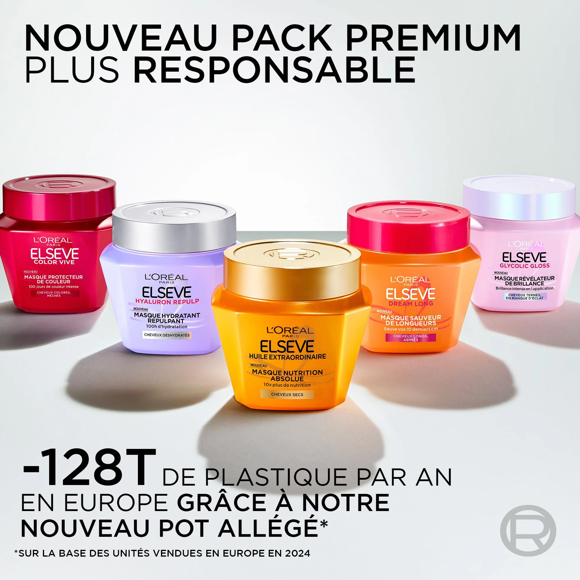 L'Oréal Paris Elseve Huile Extraordinaire Masque Nutrition Absolue 290 ml Soin Cheveux Secs