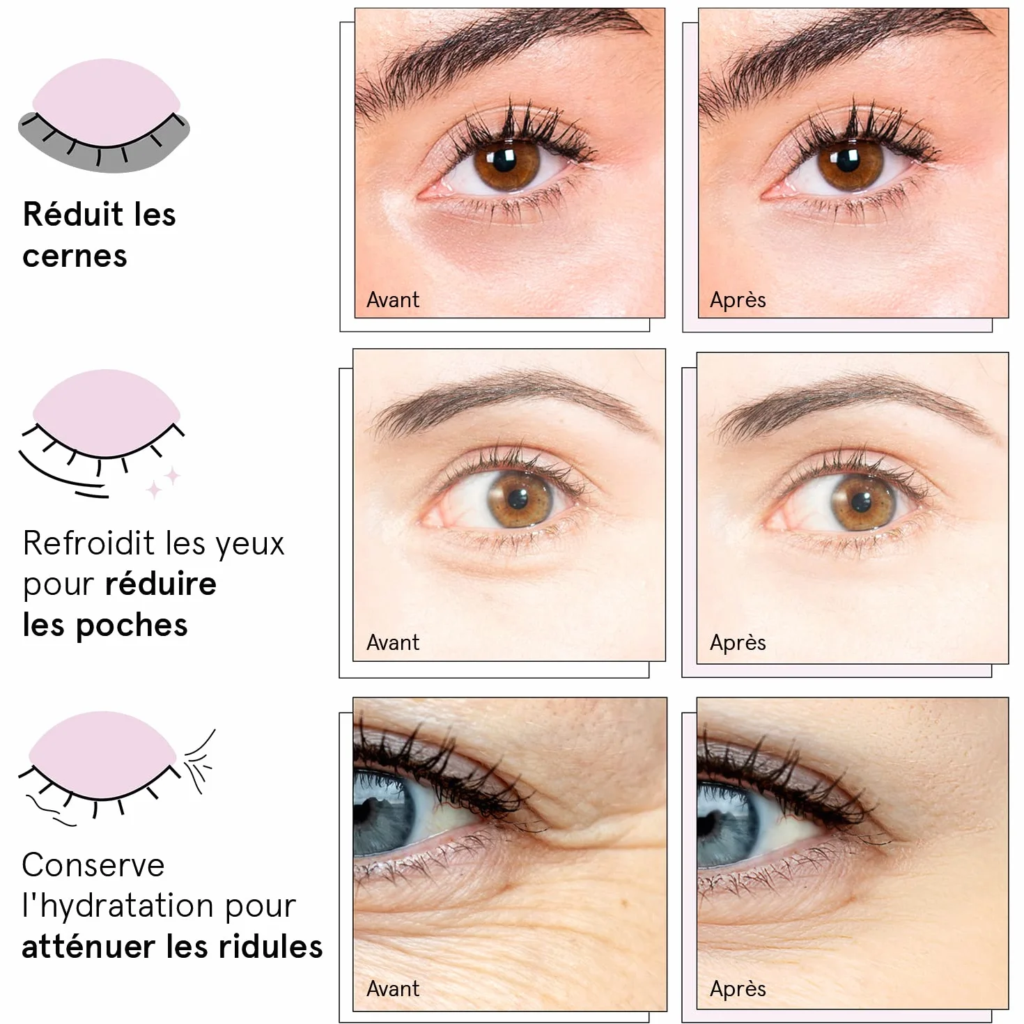 Grace & Stella Masque Yeux Primé Patch Yeux Anti Cernes en Gel 6 Paires Bleu