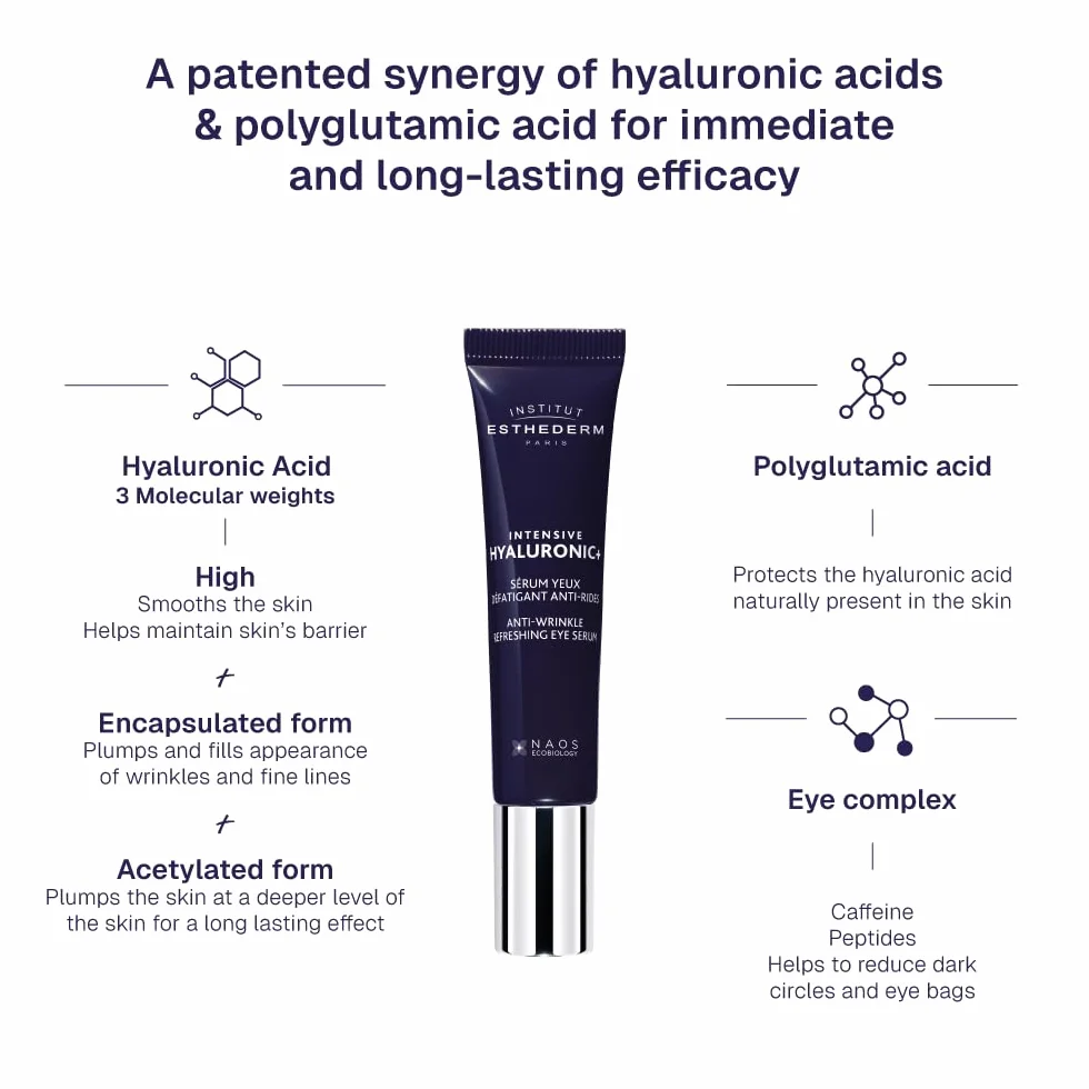 Institut Esthederm Intensive Hyaluronic Sérum Yeux Soin Repulpant Intense 15 ml