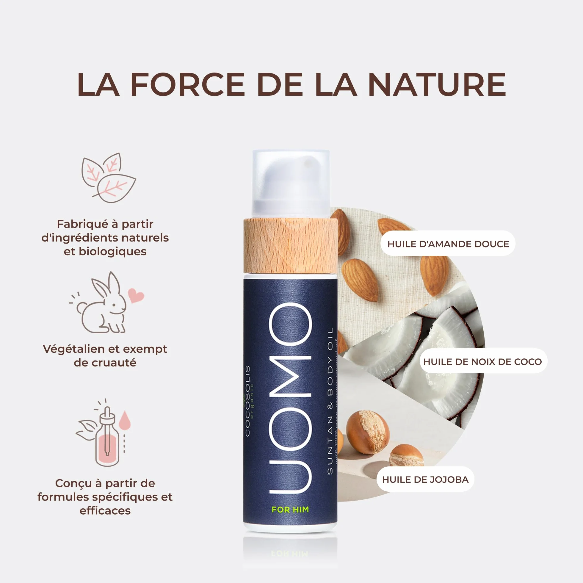 COCOSOLIS UOMO Accélérateur de bronzage pour homme - Huile de bronzage bio avec vitamine E et parfum de BLACK COCONUT un bronzage intensif rapide - Sublimateur de bronzage (110)
