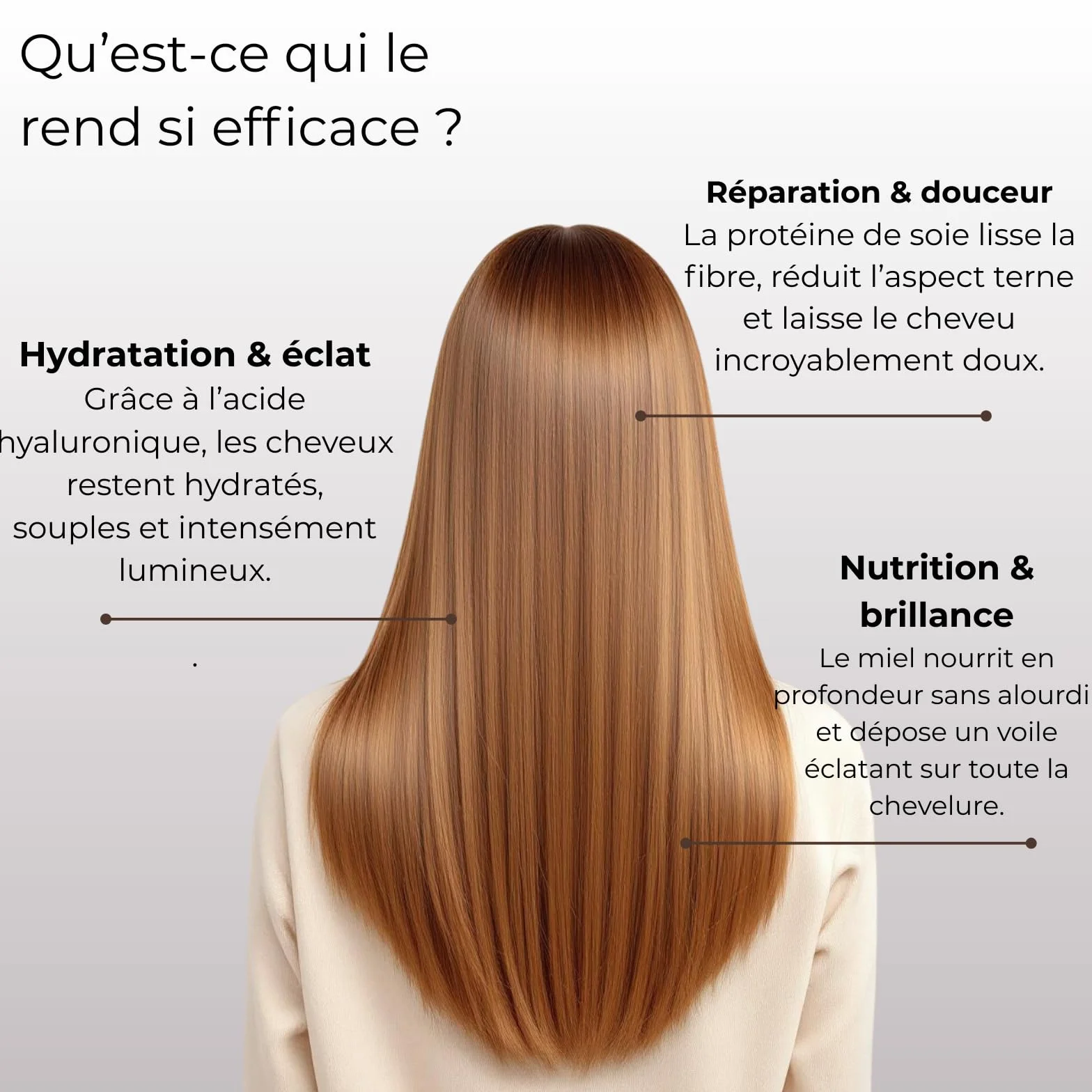 NOÏA HAIR – Trio Capillaire Professionnel GLOW – Shampoing 500ml +Masque 500ml + Sérum 100ml – Hydratation & Brillance – Acide Hyaluronique – Cheveux Secs, Ternes ou Déshydratés