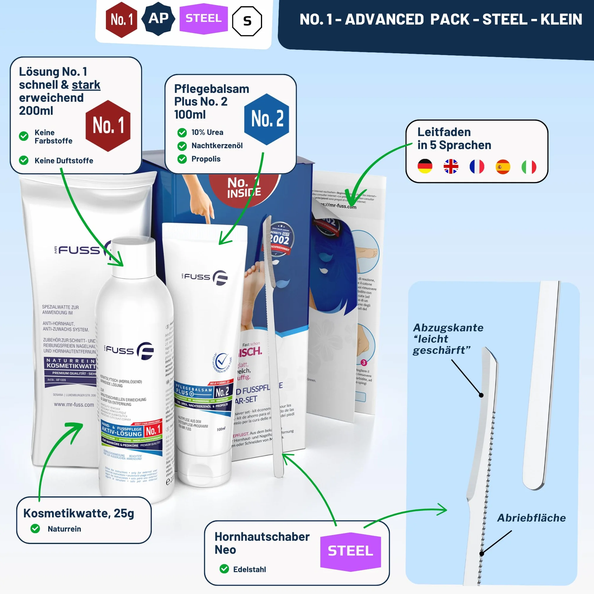 Mr. Fuss No. 1 Solution anti-callosités acier éliminer callosités cuticules